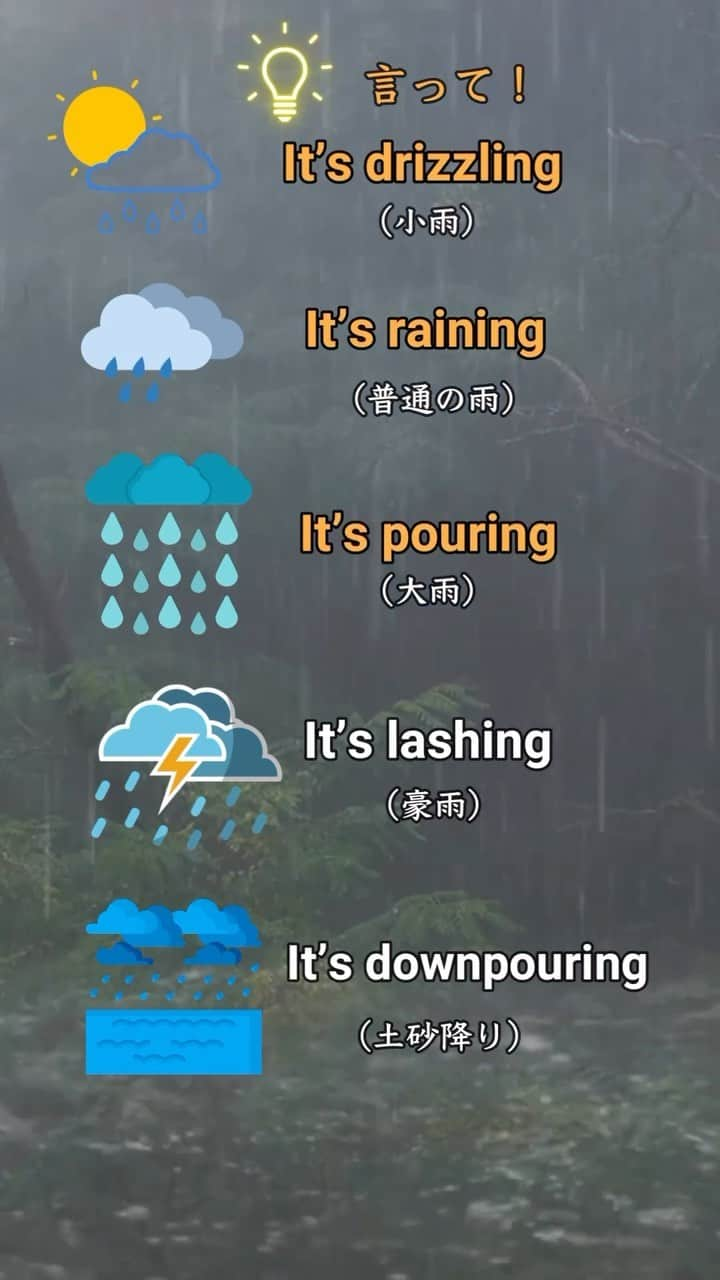 MAHOのインスタグラム：「全部言える？いろんな雨の言い方☔️ 声に出して練習できたら👄ってコメントしてね♡」