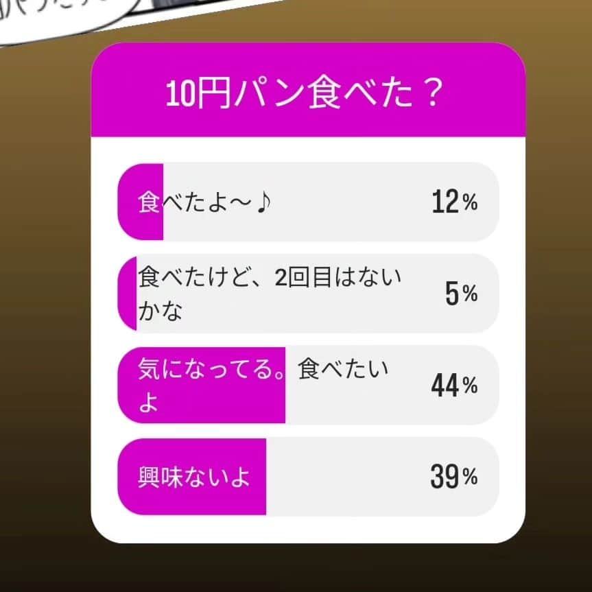 末丸アキさんのインスタグラム写真 - (末丸アキInstagram)「こんな田舎でもみかけるようになった『10円パン』。 もう食べた？  #夫婦ふたり暮らし  #日常マンガ #のんびり  #ライブドアインスタブロガー  #絵日記 #イラストエッセイ」11月12日 8時21分 - suemaru_aki