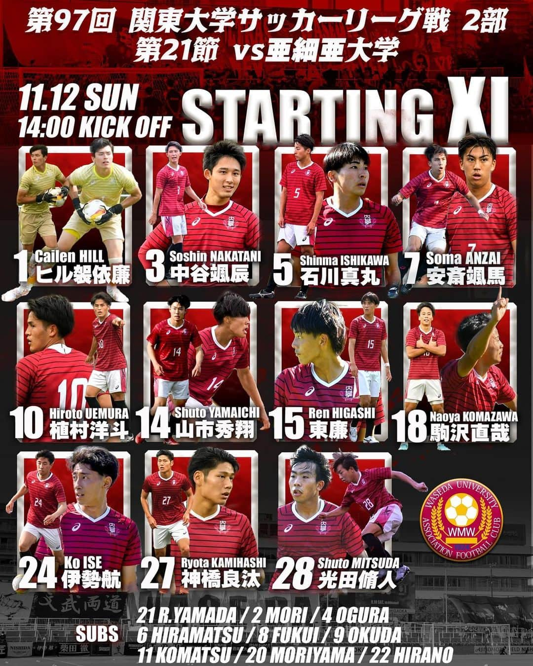 早稲田大学ア式蹴球部【公式】のインスタグラム：「. 🔥STARTING ELEVEN🔥  【JR東日本カップ2023第97回関東大学サッカーリーグ戦2部】 〈第21節〉 🟢 vs 亜細亜大学 👟 14:00 KICKOFF 🏟 亜細亜大学日の出キャンパス多目的競技場  GK 1 #ヒル袈依廉 DF 3 #中谷颯辰 5 #石川真丸 7 #安斎颯馬 27 #神橋良汰 MF 10 #植村洋斗 14 #山市秀翔 15 #東廉 24 #伊勢航 28 #光田脩人 FW 18 #駒沢直哉  SUBSTITUTES 21 #山田怜於 2 #森璃太 4 #小倉陽太 6 #平松柚佑 8 #福井寿俊 9 #奥田陽琉 11 #小松寛太 20 #森山絢太 22 #平野右京  リアルタイムの情報は以下の速報版X(旧Twitter)アカウントで発信します！ X(旧Twitter)🕊→＠Ashikisokuho  熱い応援よろしくお願いします🔥  #jufa #univ #university #football #soccer #waseda #早稲田大学 #ア式蹴球部 #大学サッカー」