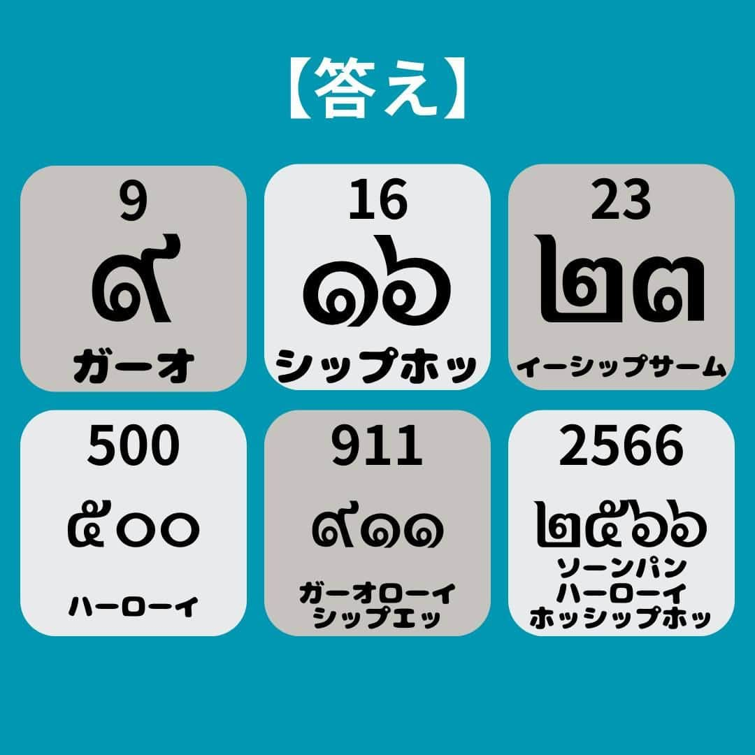 タイ国政府観光庁さんのインスタグラム写真 - (タイ国政府観光庁Instagram)「【タイ数字って知ってる🤔】※再投稿  みなさんタイ文字には数字表記があるって知っていますか？ タイ文字の数字はこんな形をしています👀🇹🇭  1＝๑　(ヌン) 2＝๒　(ソーン) 3＝๓　(サーム) 4＝๔　(シー) 5＝๕　(ハー) 6＝๖　(ホッ) 7＝๗　(ジェッ) 8＝๘　(ベーッ) 9＝๙　(ガーオ) 10＝๑๐　(シップ)  タイのあらゆる場所で使用されているので観光地や寺院などキョロキョロしながら歩くとたくさん見かけることができますよ😊👍  ちなみにタイではタイ暦(仏暦)が使用されており、計算の仕方は以下の通り👇 📝西暦＋543＝タイ暦 例) 2023＋543＝2566  とっても簡単なので数字と合わせて覚えて使ってみてくださいね！  ※以前投稿したものに一部間違いがあり再投稿させてもらいました。ご迷惑をおかけして申し訳ありません🙇‍♀️楽しいタイの魅力を引き続きお届けできるように努めてまいりますのでこれからもよろしくお願いします。  #タイ #こんなタイ知らなかった #もっと知りタイ #タイ語 #タイ語勉強 #タイ語レッスン #タイ語学習 #タイ好きな人と繋がりたい #今こそタイヘ #今からタイヘ #thaistagram #amazingthailand #thai #thailanguage #amazingnewchapter」11月12日 20時00分 - amazingthailandjp