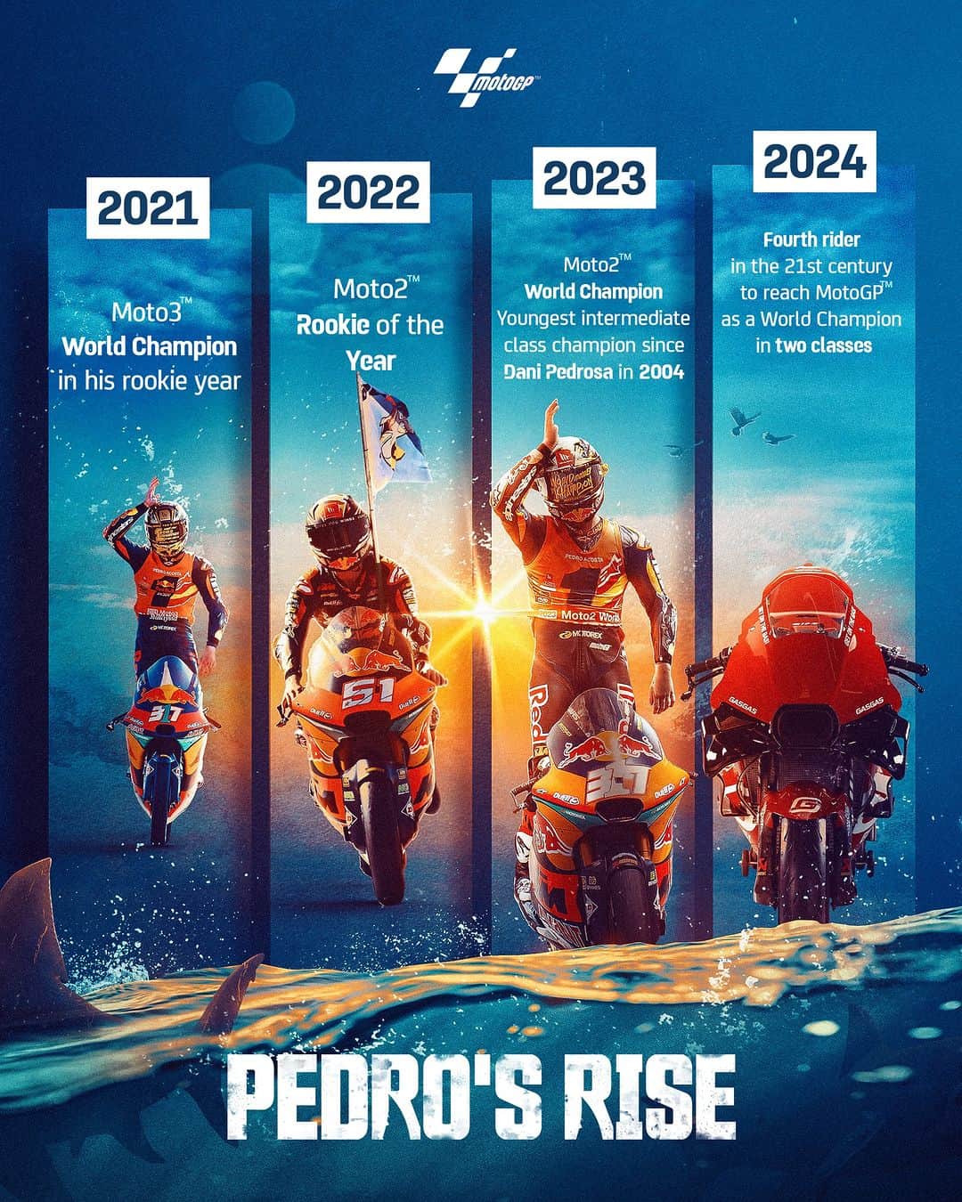 MotoGPのインスタグラム