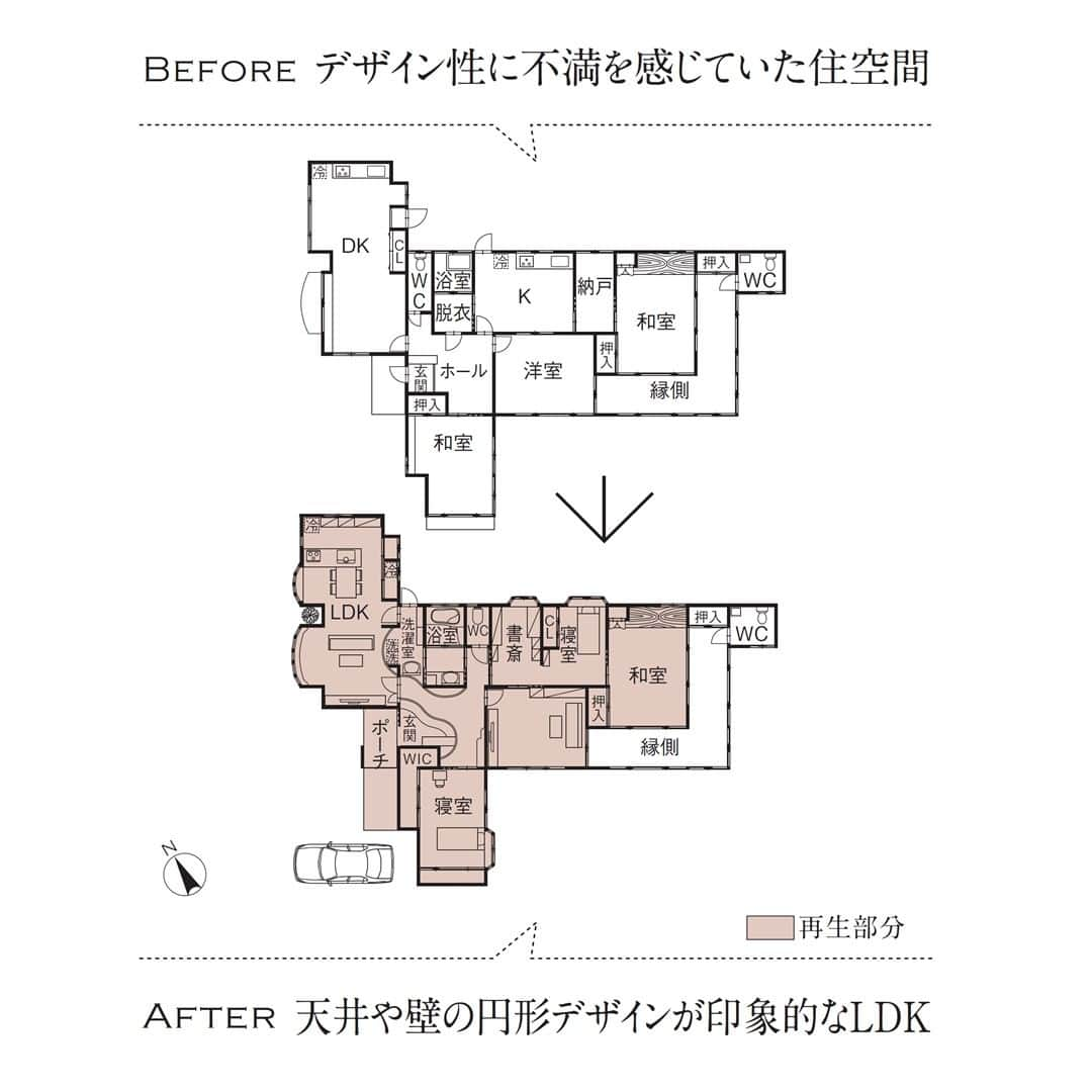 住友不動産のリフォームさんのインスタグラム写真 - (住友不動産のリフォームInstagram)「【築45年　工事面積36坪】 曲線デザインや光の演出で ご夫婦憧れの住まいが実現  住友不動産のまるごとリフォーム#新築そっくりさん で、現代の暮らしに合った新しい平屋住宅にリノベーションした実例をご紹介します。  定年退職を機に、空き家だった築45年のご実家の再生を決意したお施主様。他社とも検討した中で、最もデザイン提案に魅力を感じた『新築そっくりさん』へ依頼されたそうです。 再生したお住まいの玄関ドアを開けると、随所に曲線デザインを採り入れた優美なホールが広がり、どの部屋へも行きやすい動線も実現。丸い折上げ天井、アールを描いた出窓などの曲線美はLDKみも活かされています。お住まい全体が気品あふれるホテルのサロンのような、洗練の住空間へ一新しました。   [公式HP]  @sumifu.reformのプロフィール欄リンクからご覧ください  #住友不動産 #住友不動産のリフォーム #新築そっくりさん #すみふ #まるごとリフォーム #間取り変更 #リノベーション #リフォーム #リノベ #戸建てリノベーション #戸建リノベーション #戸建てリフォーム #戸建リフォーム #リフォームしたい #フルリフォーム #フルリノベーション #リノベーションデザイン #リフォームビフォーアフター #リフォーム実例 #リフォーム事例 #リノベーション実例 #リノベーション事例  #平屋住宅 #平屋リフォーム #平屋リノベーション #ホテルライクな家 #折上げ天井 #出窓のある家 #工事面積36坪 #築45年」11月13日 16時00分 - sumifu.reform