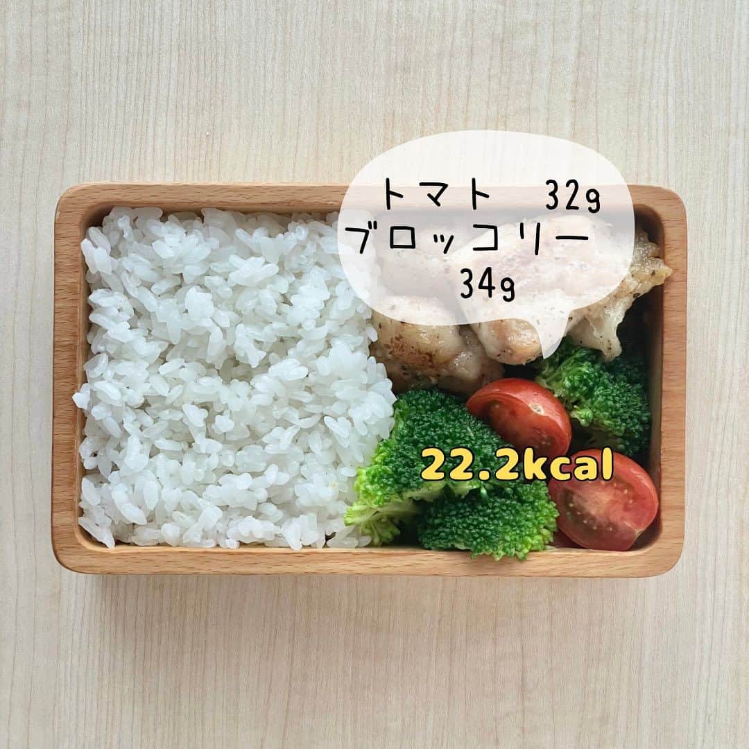 maki ogawaさんのインスタグラム写真 - (maki ogawaInstagram)「※※ごめんなさい🙏💦3•2•1弁当法ではなく 『3•1•2』でした💧  『3•1•2』の割合でご飯&おかずを詰めると 500mlのお弁当箱なら500kcalになるそうなので 試してみました。  3=炭水化物 1=主菜(肉、魚等タンパク質) 2=副菜(野菜)  のバランスで お弁当を詰めると栄養バランスがよいとされています。  カロリー計算を普段しないので できるだけシンプルな料理法で フライパンに引いた油の量、 一切れにつけた片栗粉の量も計って計算してみました。 詰める野菜も計算しやすい茹で野菜と ミニトマト😊  合計470.2kcalでした。 (多分間違ってないはず😅) ほぼ500kcalです。  これがメインが 焼き魚とか 唐揚げ、とんかつになったら カロリーが上下しそうですが なかなか楽しいですね。  ダイエットの際の食事制限の目安になりますね。  #お弁当 #弁当 #大人さまランチ #ご飯記録用  #ご飯記録  #フーディーテーブル  #フーディスト  #ランチ #おうちランチ #時短料理  #お昼ご飯  #bentoexpo #bentobox #lunchart #foodporn #foodeducation #cookinghacks #作り置き弁当  #フーディストノート #小川真樹」11月13日 19時45分 - cuteobento
