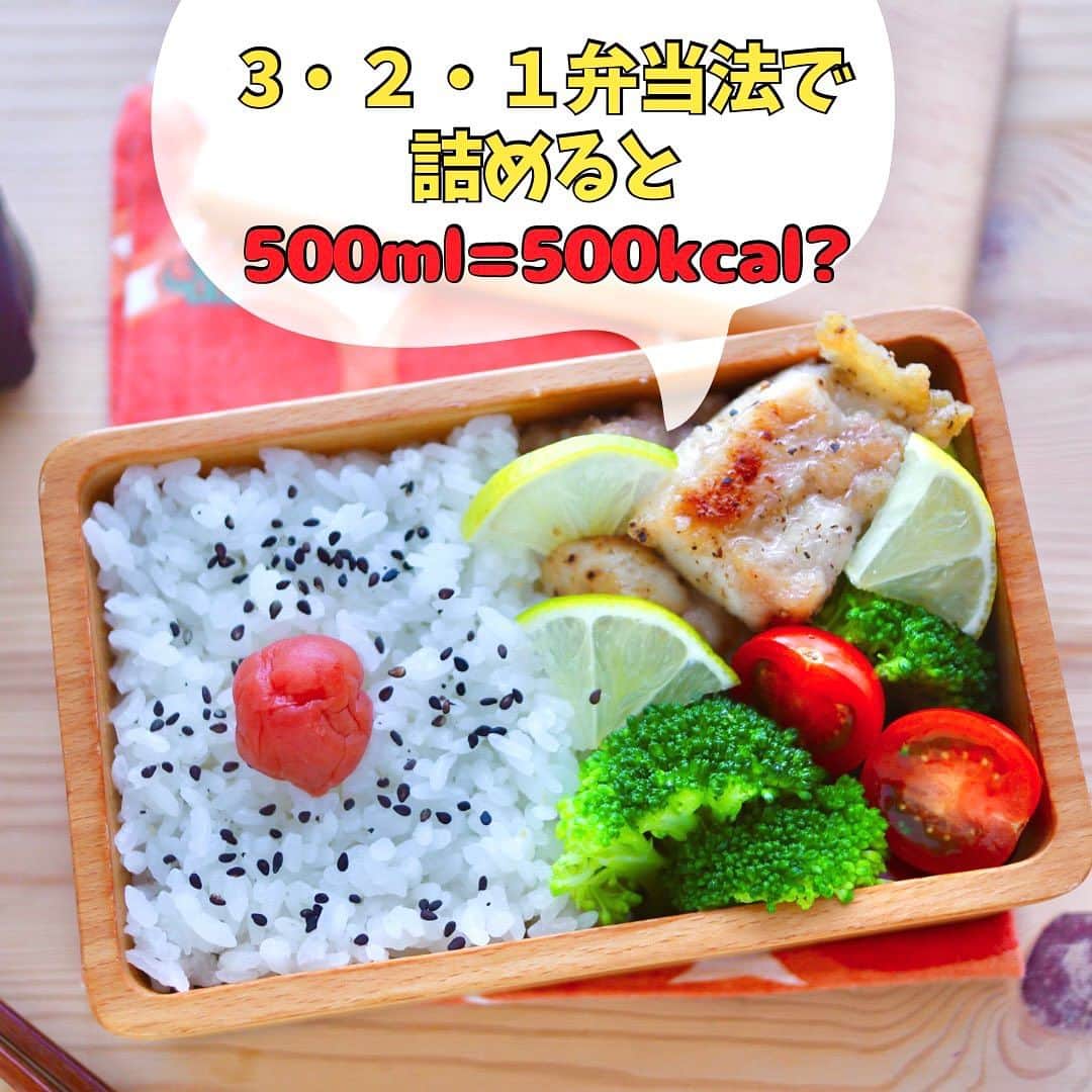 maki ogawaのインスタグラム：「※※ごめんなさい🙏💦3•2•1弁当法ではなく 『3•1•2』でした💧  『3•1•2』の割合でご飯&おかずを詰めると 500mlのお弁当箱なら500kcalになるそうなので 試してみました。  3=炭水化物 1=主菜(肉、魚等タンパク質) 2=副菜(野菜)  のバランスで お弁当を詰めると栄養バランスがよいとされています。  カロリー計算を普段しないので できるだけシンプルな料理法で フライパンに引いた油の量、 一切れにつけた片栗粉の量も計って計算してみました。 詰める野菜も計算しやすい茹で野菜と ミニトマト😊  合計470.2kcalでした。 (多分間違ってないはず😅) ほぼ500kcalです。  これがメインが 焼き魚とか 唐揚げ、とんかつになったら カロリーが上下しそうですが なかなか楽しいですね。  ダイエットの際の食事制限の目安になりますね。  #お弁当 #弁当 #大人さまランチ #ご飯記録用  #ご飯記録  #フーディーテーブル  #フーディスト  #ランチ #おうちランチ #時短料理  #お昼ご飯  #bentoexpo #bentobox #lunchart #foodporn #foodeducation #cookinghacks #作り置き弁当  #フーディストノート #小川真樹」