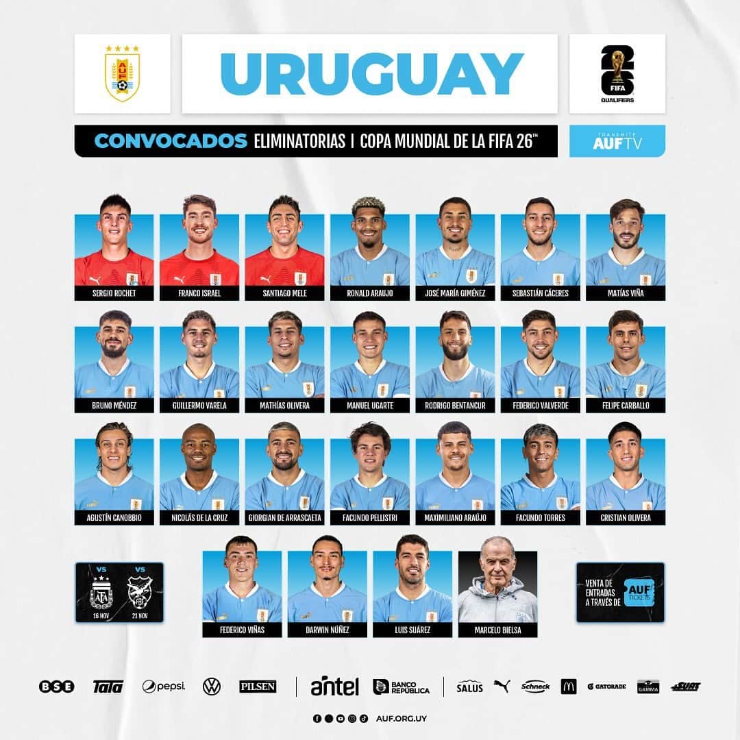 サッカー ウルグアイ代表チームのインスタグラム：「📋 𝗖𝗢𝗡𝗩𝗢𝗖𝗔𝗗𝗢𝗦  Lista de jugadores citados por Marcelo Bielsa para los partidos frente a Argentina y Bolivia.  📌 Eliminatorias rumbo a la Copa Mundial de la FIFA 26™  #ElEquipoQueNosUne」