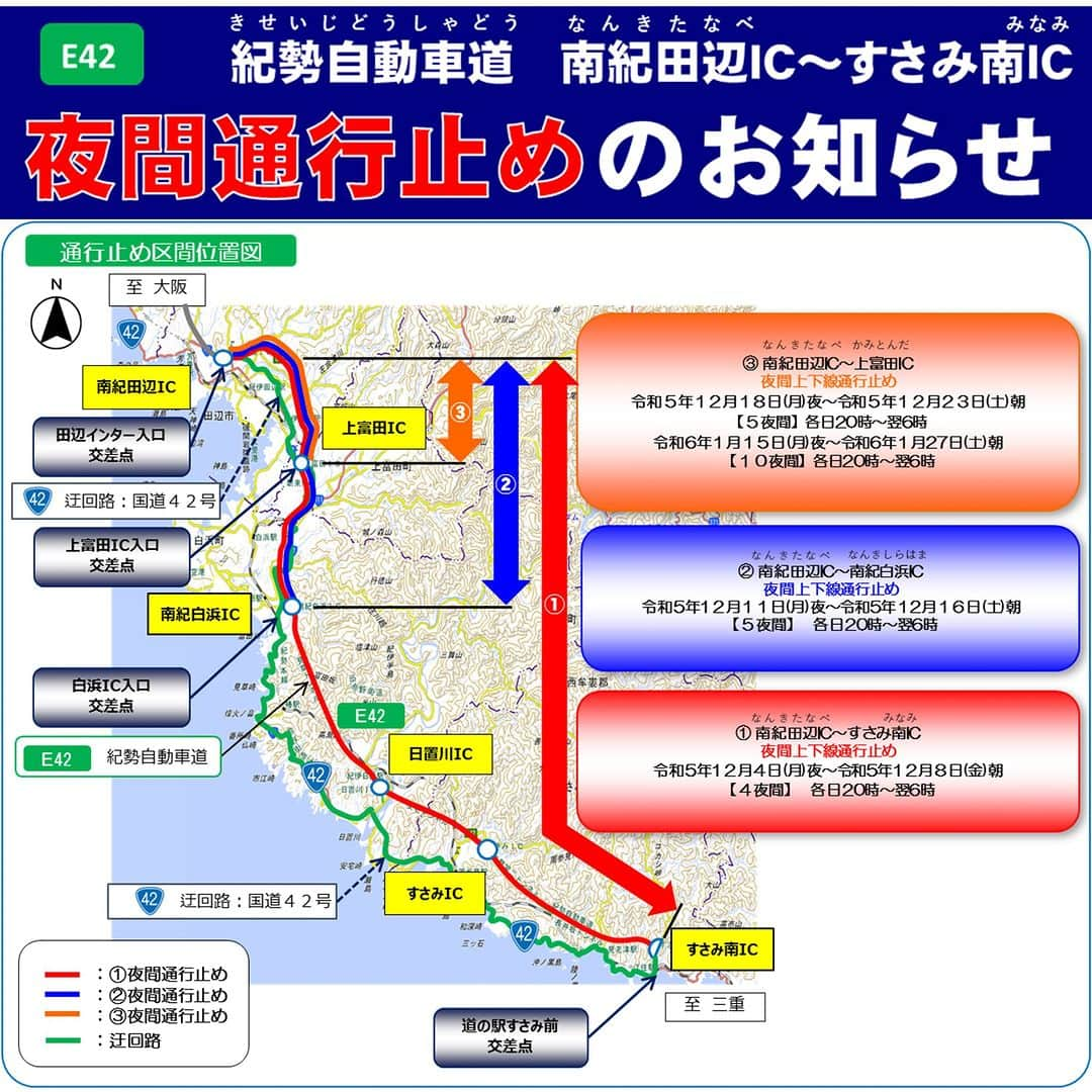 きいちゃんのインスタグラム：「【高速道路　夜間通行止のお知らせ】 紀勢自動車道(南紀田辺IC～すさみ南IC)において、令和５年１２月４日（月）夜～令和６年１月２７日（土）朝にかけて、平日夜間通行止めを行います。  通行止めの詳細については、国土交通省 紀南河川国道事務所のHPをご確認下さい。 https://www.kkr.mlit.go.jp/kinan/zimusho/shousai.html?category_id=4&news_id=1062  #高速道路 #紀勢自動車道 #夜間通行止め #紀南河川国道事務所」