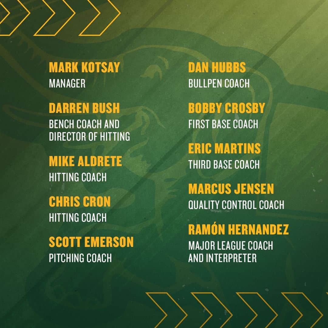 オークランド・アスレチックスさんのインスタグラム写真 (オークランド・アスレチックスInstagram)「Our 2024 Major