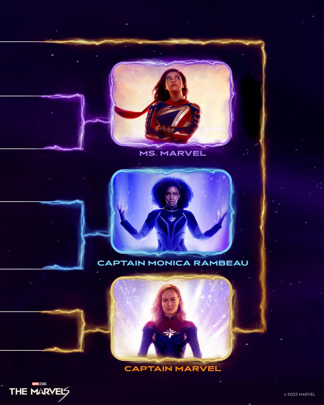 Disneyさんのインスタグラム写真 - (DisneyInstagram)「It's your turn to switch places with one of #TheMarvels! 💫 Swipe to see if you're more like Captain Marvel, Monica Rambeau, or Ms. Marvel.   Catch @MarvelStudios' The Marvels in theaters now.」11月14日 6時00分 - disney