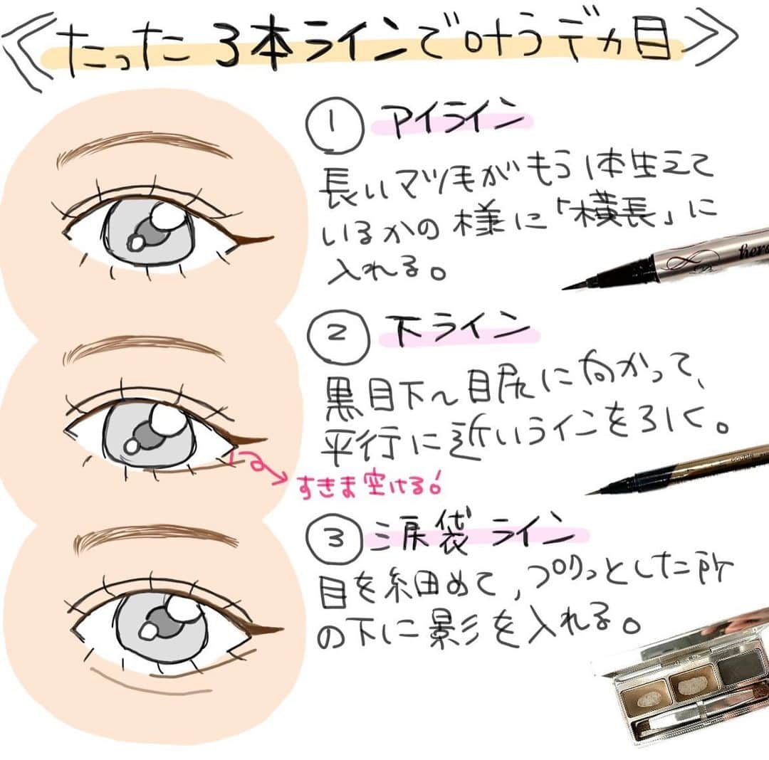 cecil0930 INOUEのインスタグラム：「🙌たった「3本ライン」で叶うデカ目🙌  まだこのライン引いてない人は、是非マスターしてみて✨  コレが引けるだけで、デカ目が叶ってしまいます🥹  使用しているアイテムは  ①ヒロインメイク／プライムリキッドアイライナーリッチキープ  ☞UZ、ラブライナー、メイベリンも好き❤️  ②ケイト／ダブルラインエキスパート  ☞長年愛用していて、二重幅のラインを長くする時にも使います✨  ③RMK／パウダーアイブロウN  ブラウン2色を混ぜて使用☝️ コレも長年愛用で底見えていますが、パウダーが描きやすい人や、アイブロウペンシルが描きやすい人もいるので、何が自分が描きやすいか試すといいかもです✨  デカ目にトライ👀❗️  #maket#makeup#メイク#メイクイラスト#アイメイク#涙袋#デカ目#30代#40代#大人メイク#アイライナー#KATE#RMK#ヒロインメイク#アイブロウパウダー」