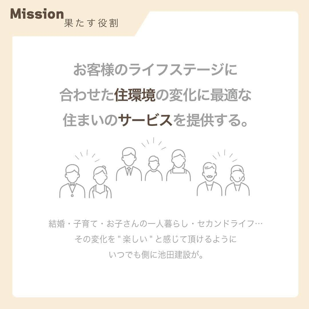 池田建設さんのインスタグラム写真 - (池田建設Instagram)「・ ˚*.꒰ 求人募集のお知らせ꒱.*˚  株式会社池田建設では、 一緒に働く仲間を募集しています！  今回の投稿では、池田建設が大切にしている 「vision」「mission」「value」をご紹介します💖  池田建設の「vision」「mission」「value」に 共感していただけた方 池田建設ちょっと気になるな～と思っていただけた方 ぜひ当社採用ページまたは、お電話にてご応募ください☺️  カジュアル面談を実施しています✨ 会社の見学もできますので、お気軽にご応募ください☺️  未経験者の方大歓迎です📢⟡.·  素敵な皆様にお会いできることを 社員一同楽しみにしています🕺💞  ————————————— 施工事例⇨@ikeda_kensetsu ————————————— 𝐏𝐋𝐀𝐘𝐇𝐎𝐌𝐄,𝐏𝐋𝐀𝐘𝐋𝐈𝐅𝐄. 長崎県内の住まいのことなら お任せ下さい𖠿 𖥧 𖥧  長崎県諫早市小船越町1075-2 株式会社池田建設 TEL☏ 0957-22-0030 HP https://ikeda-kensetsu.com/ LINE  @746pggwq  エイブルネットワーク諫早店  @able.nw.isahaya エイブルネットワーク大村店  @able.nw.omura エイブルネットワーク佐賀中央店 @able.nw.sagachuo エイブルネットワーク佐世保駅前店 @able.nw.saseboekimae エイブルネットワーク佐賀大学前店 @able.nw.sagadaigaku」11月14日 13時34分 - ikeda_kensetsu