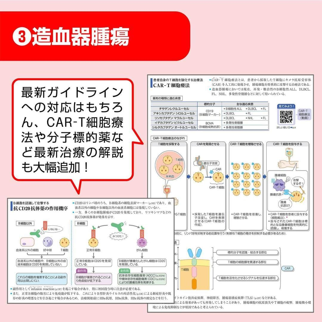 ネコナースさんのインスタグラム写真 - (ネコナースInstagram)「［🎊 病気がみえるvol.5血液（第3版）、本日発売 🎉］  本日、『病気がみえるvol.5血液（第3版）』が発売されます！  6年分の最新情報のアップデートはもちろん、購入者限定の特典コンテンツもさらに充実！ 血液学のエッセンスを凝縮した、看護師・看護学生におすすめの一冊となっています🩸  今回は本書の魅力・推しポイントについてご紹介します！ 書店で見かけたらぜひチェックしてみてくださいね😉  詳細は、 @byo.mie（病気がみえる公式サイト）のプロフィール →『病気がみえるvol.5血液』紹介ページで、 確認できます！立ち読みもできますよ～！📖  #病気がみえる　#病気がみえるシリーズ　#病気がみえる血液　#看護学生　#医学生　#看護学生の勉強垢 #みえるシリーズ  #勉強垢さんとつながりたい #看護学生あるある　#看護師国家試験　#看護師の勉強垢 #看護師」11月15日 10時00分 - neco_nurse