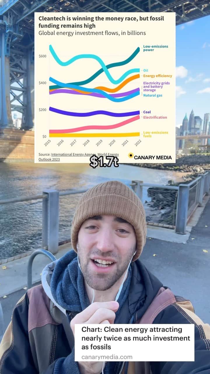 Jacob Simonのインスタグラム：「Vote for your fav story to help spread good news! 🗳️ EU’s Nature Restoration Law, $1.7 trillion invested in clean energy, Oregon’s first electric garbage truck, and 30,000 acres returned to the Penobscot Nation.   🌎🌍🌏 KEEP THE GOOD GOING - Support the Guardian, a news org I find and share many good stories from 🤝  #forthefirstandonlytime #november14 #goodnews #freshair #naturerestorationlaw  ℹ️Stories on climativity.com every Friday, 🎶Music by Tristan Arostegui & Hunter Hanson.」