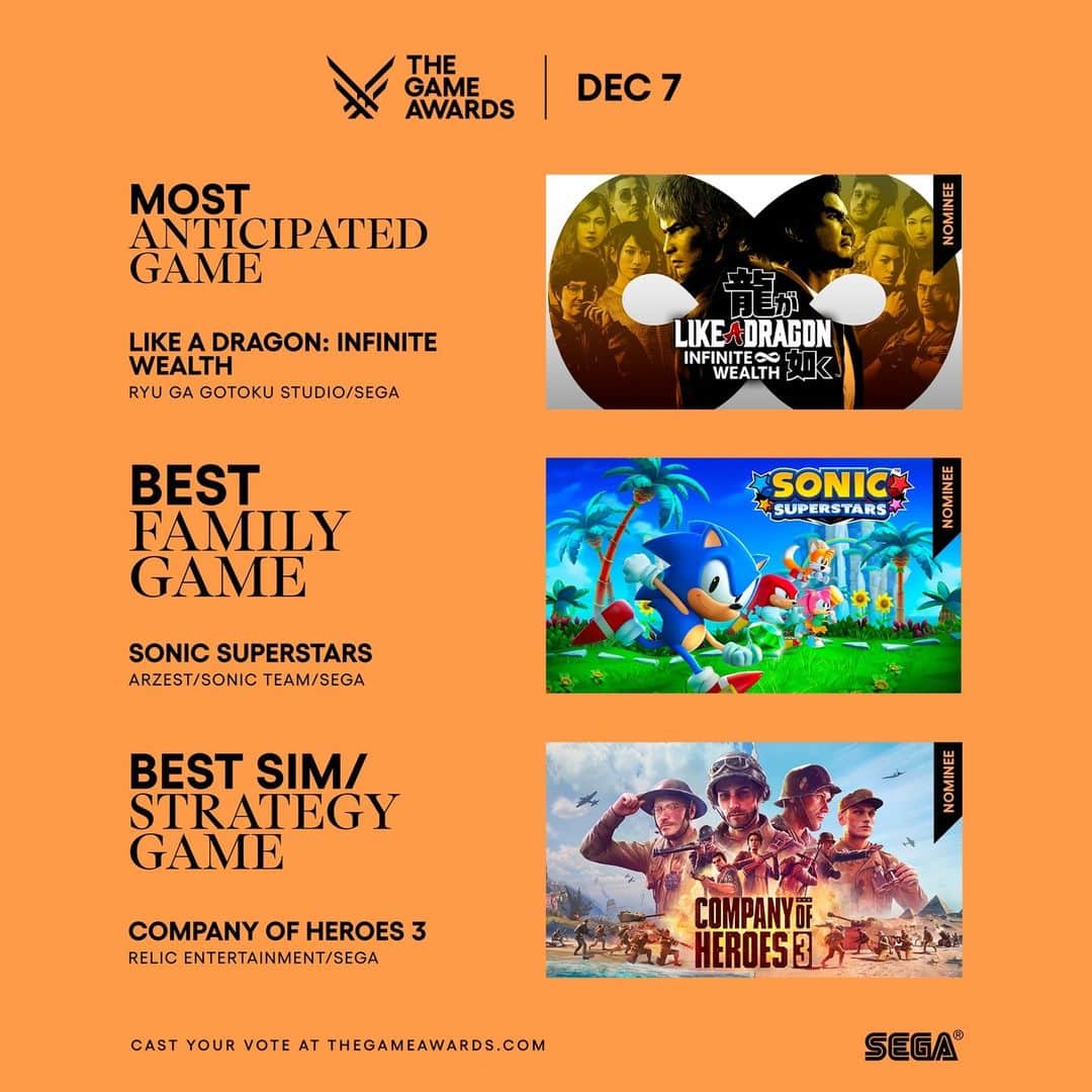SEGAのインスタグラム：「We've received not one, not two, but THREE nominations at #TheGameAwards! 🎉  🔹Most Anticipated Game: Like a Dragon: Infinite Wealth 🔹Best Family Game: Sonic Superstars 🔹Best SIM/Strategy Game: Company of Heroes 3  Link in bio and Stories!」