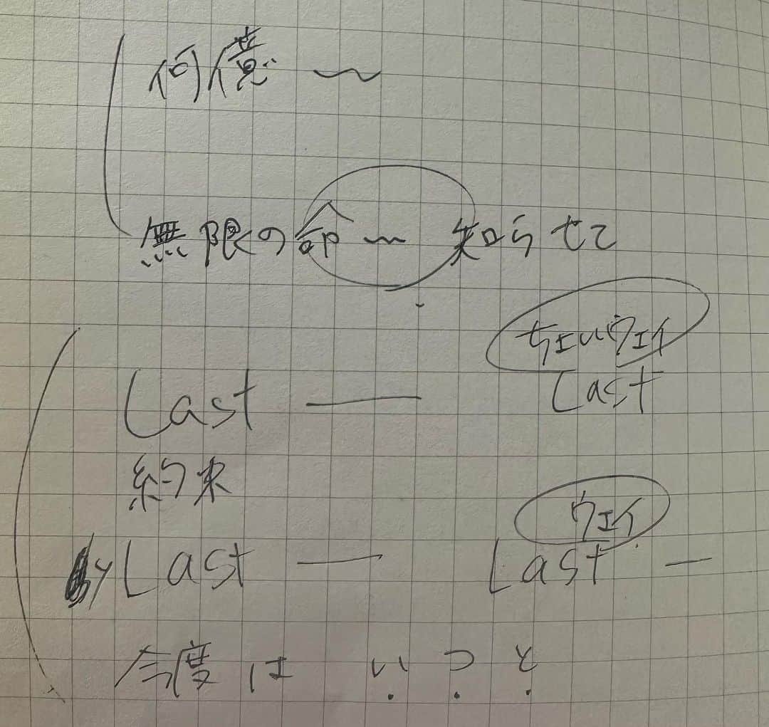 ほな・いこかさんのインスタグラム写真 - (ほな・いこかInstagram)「1枚目 映画「花腐し」で歌った、山口百恵さんの"さよならの向こう側"のメモ。なに、ちょいウェイって？  2枚目 ゲスの極み乙女の未発表曲のドラムリフ。譜面とは？しかもフェスのリストバンドに？  え、やだ、信じて…？わたしバンドマンなんだよ？」11月15日 8時32分 - honami__s