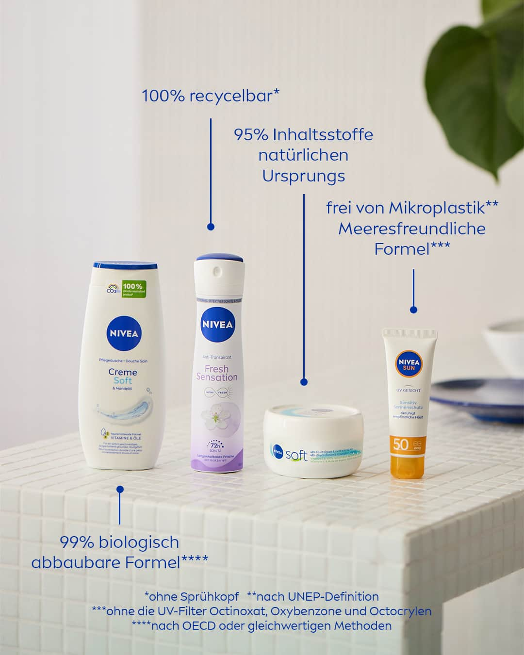 NIVEA Deutschlandのインスタグラム：「Triff unsere Umwelthelden. Welcher ist dein Favorit? 🌎🌱  #NIVEA #Bodycare #BodycareRoutine #Sonnenschutz」