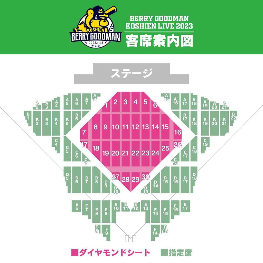 ベリーグッドマンのインスタグラム：「. 甲子園 LIVE 2023 アリーナ席 座席MAP を公開！  ━━━━━━━━━━━━━ ＜入場方法について＞  ・ダイヤモンドシート 入場口はアリーナライトになります。  ・指定席 アリーナ席の入場口はアリーナレフトになります。 スタンド席の入場口はチケットに記載されております。  ・ファミリー着席指定席 入場口はチケットに記載されております。 小さなお子様連れのお客様もいらっしゃいますので、必ず座ってご観覧下さい。  ・団体応援席 入場口はチケットに記載されております。 ━━━━━━━━━━━━━  スタンド席のお客様は以下よりご自身のお席をご確認いただけます😌 https://www.hanshin.co.jp/koshien/stadium_seat/  開演前は入場ゲートが大変混み合います！ 余裕を持って会場にお越しください🏟️」