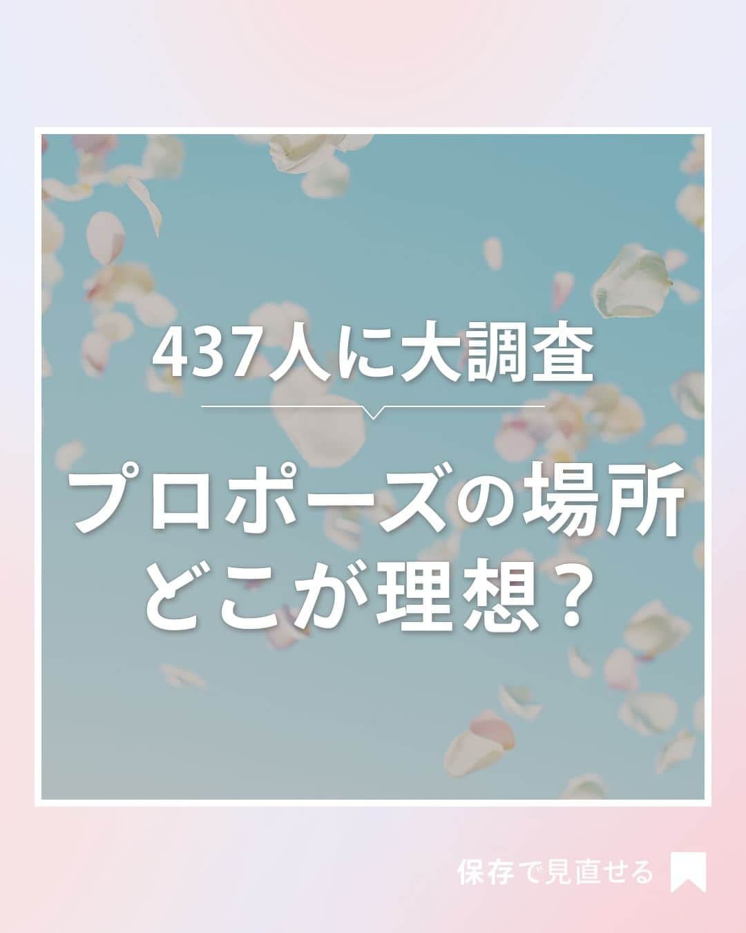 ゼクシィさんのインスタグラム写真 - (ゼクシィInstagram)「. 【437人に大調査！プロポーズの場所どこが理想？】 . プロポーズは多くの夫婦にとって 忘れられない思い出の一つ💍✨  プロポーズのタイミングは？ 理想のプロポーズの場所は？  そんな気になる “令和の最新プロポーズ事情＆理想”を 既婚男女437人に徹底調査！ ランキング形式でご紹介します☺♥ . もっと詳しく知りたい人は #ゼクシィアプリ をチェック！ 「437人に大調査【プロポーズ・ランキング】理想の場所＆言葉は？実態は？」 . +♥+:;;;:+♥+:;;;:+♥+:;;;:+♥+:;;;:+♥+:;;;:+♥ . プロポーズから結婚式まで素敵なお写真募集中！ . ゼクシィ公式アカウントでお写真を紹介してみませんか？ 【#ゼクシィ2023】 を付けて投稿してください♡ . +♥+:;;;:+♥+:;;;:+♥+:;;;:+♥+:;;;:+♥+:;;;:+♥ . ▼公式アプリもCHECKしてね ゼクシィアプリはURLから @zexyrecruit  #プロポーズ#婚約しました#結婚#記念日#幸せ#プレ花嫁 _ #結婚式#2023冬婚#2024春婚#2024夏婚#2023冬婚プレ花嫁#2024春婚プレ花嫁 _ #ゼクシィ」11月15日 18時00分 - zexyrecruit