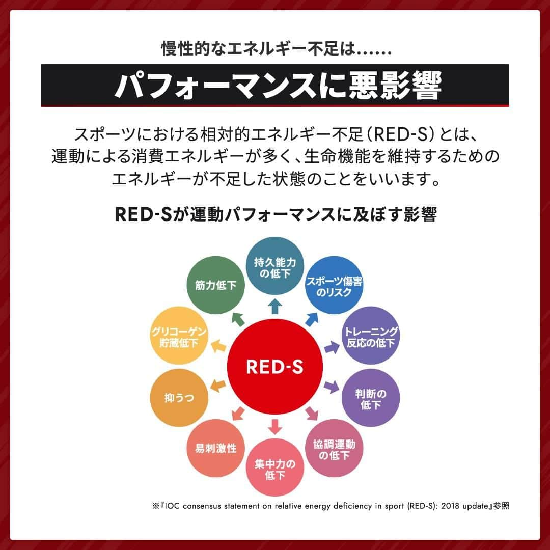 GronG(グロング)さんのインスタグラム写真 - (GronG(グロング)Instagram)「. グロングは皆さまのボディメイクを応援します💪 筋トレ、ダイエット、食事・栄養素についての情報発信中📝 参考になった！という投稿には、『👏』コメントお願いいたします✨ 皆さんの感想や体験談もお待ちしております🖋️ ------------------------------------------------—  【トレーニング時のエネルギー足りてますか？】  スポーツやトレーニングを始めるとタンパク質の摂取を意識する方は多いですが、エネルギー摂取の大切さは見落としがちです😱  ダイエットや減量のためにあえてエネルギー摂取量を控える場合もありますが、無理をしたり、日頃からトレーニングをおこなう方は、知らぬ間にエネルギー不足に陥っている可能性がありますのでご注意ください⚠️  トレーニングや練習を頑張っているにもかかわらず、パフォーマンスが落ちていくようであればエネルギー不足かもしれません🫠  ぜひこの投稿を読んで状態の確認をしてみてください✅  #GronG #グロング #プロテイン #タンパク質 #たんぱく質 #タンパク質摂取 #タンパク質補給 #たんぱく質摂取 #健康情報 #スポーツ栄養 #スポーツ栄養学 #プロテイン摂取 #タンパク質大事 #タンパク質不足 #たんぱく質補給 #たんぱく質大事 #たんぱく質不足 #筋力アップ #筋トレ食 #筋トレ食事 #筋トレサプリメント #筋トレはじめました #ボディメイク食 #ボディメイクプロテイン #エネルギー #エネルギー不足 #パフォーマンスアップ」11月15日 19時00分 - grong.jp