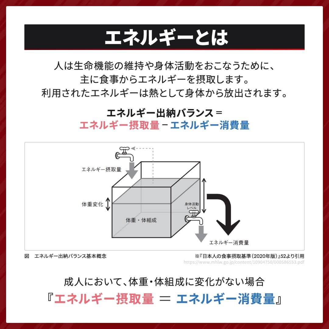 GronG(グロング)さんのインスタグラム写真 - (GronG(グロング)Instagram)「. グロングは皆さまのボディメイクを応援します💪 筋トレ、ダイエット、食事・栄養素についての情報発信中📝 参考になった！という投稿には、『👏』コメントお願いいたします✨ 皆さんの感想や体験談もお待ちしております🖋️ ------------------------------------------------—  【トレーニング時のエネルギー足りてますか？】  スポーツやトレーニングを始めるとタンパク質の摂取を意識する方は多いですが、エネルギー摂取の大切さは見落としがちです😱  ダイエットや減量のためにあえてエネルギー摂取量を控える場合もありますが、無理をしたり、日頃からトレーニングをおこなう方は、知らぬ間にエネルギー不足に陥っている可能性がありますのでご注意ください⚠️  トレーニングや練習を頑張っているにもかかわらず、パフォーマンスが落ちていくようであればエネルギー不足かもしれません🫠  ぜひこの投稿を読んで状態の確認をしてみてください✅  #GronG #グロング #プロテイン #タンパク質 #たんぱく質 #タンパク質摂取 #タンパク質補給 #たんぱく質摂取 #健康情報 #スポーツ栄養 #スポーツ栄養学 #プロテイン摂取 #タンパク質大事 #タンパク質不足 #たんぱく質補給 #たんぱく質大事 #たんぱく質不足 #筋力アップ #筋トレ食 #筋トレ食事 #筋トレサプリメント #筋トレはじめました #ボディメイク食 #ボディメイクプロテイン #エネルギー #エネルギー不足 #パフォーマンスアップ」11月15日 19時00分 - grong.jp