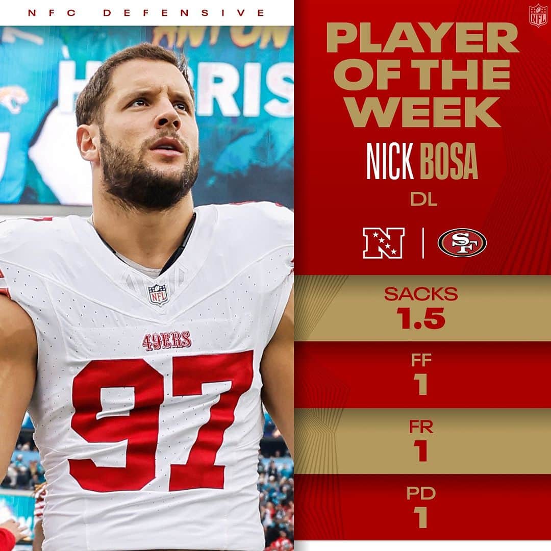 NFLさんのインスタグラム写真 - (NFLInstagram)「AFC and NFC Players of the Week! (Week 10)」11月16日 2時00分 - nfl