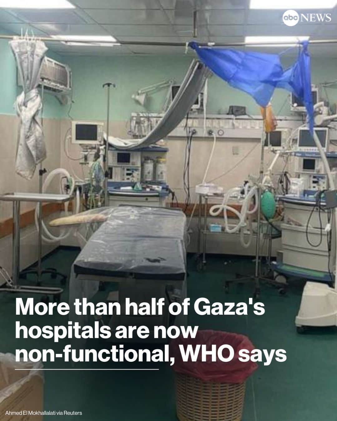 ABC Newsのインスタグラム：「Twenty-two of Gaza's 36 hospitals are now "non-functional," according to the World Health Organization.  The "14 hospitals remaining open have barely enough supplies to sustain critical and lifesaving surgeries and provide inpatient care," the WHO warned.   Follow live updates on the Israel-Hamas conflict at the link in bio.」