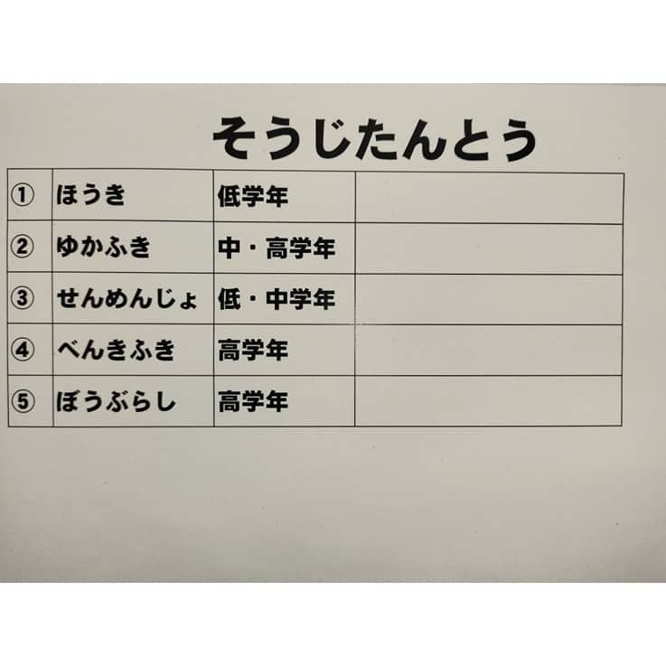 授業準備ならフォレスタネットさんのインスタグラム写真 - (授業準備ならフォレスタネットInstagram)「トイレ掃除のしかた . 今回は【sanae先生】のご投稿です。  -------------------- フォレスタネットhttps://foresta.education （授業準備のための指導案・実践例ダウンロードサイト）で 公開中のコンテンツの一部をご紹介！ --------------------  掃除指導の中でも特に難しいトイレ掃除。 子供にとっては、特別な用具であり、使い方も分かりません。 しかも衛生的に行わなくてはいけません。  何度も説明するのですが、うまく伝わらなかったり、いつの間にか違った掃除のしかたをしていたりします。  そこで、以前、特別支援の先生が写真で手順を説明し、貼っていらっしゃったのを思い出し、真似することにしました。  また、分担表を作りマーカーで書き込むことにしました。 うちの学校は、1年生から6年生までのメンバーで班を作り、縦割り清掃をしています。 助け合って活動する事が、理想ですが、小さい子に押し付けたり、簡単そうな作業ばかりやったりとなかなかうまくいきませんでした。 そこで、学年に作業を割り当てました。 例えば、使い捨て手袋は、低学年には大きすぎて扱いにくいので、高学年がすることなどです。  この写真入り手順と分担表で随分スムーズに掃除が、、、、、、、、 . 実践詳細は、 https://foresta.education にご登録後「sanae 」で先生検索🔍  👇登録されている方はこちらから https://foresta.education/lp/a/knUfIy . #フォレスタネット にはすぐに使える資料も満載😍 もちろんダウンロード #無料 👍 . 【YouTube解説動画】 フォレスタネット公式YouTubeチャンネル 「授業準備TV_by フォレスタネット」では、 毎日この時期役立つ動画を配信中！ 配信の励みになりますので、ぜひ チャンネル登録、お願いします！ . #初任 #教師 #教諭 #教員 #先生 #小学校 #小学校の先生 #先生のたまご #教員採用試験 #教採 #教育実習 #先生になりたい #小学校学年共通 #小学校全学年 #清掃指導 #掃除指導 #指導法 #実践例 #縦割り班 #縦割り清掃 #トイレ掃除 #手順表 #分担表 #掲示 #掲示物 #生活指導 #校内の衛生環境整備」11月16日 18時01分 - forestanet