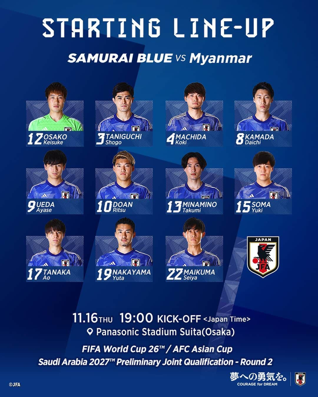 日本サッカー協会さんのインスタグラム写真 - (日本サッカー協会Instagram)「. 🔹SAMURAI BLUE🔹 📝LINE-UP📝  12 #大迫敬介(GK) 3 #谷口彰悟 4 #町田浩樹 8 #鎌田大地 9 #上田綺世 10 #堂安律 13 #南野拓実 15 #相馬勇紀 17 #田中碧 19 #中山雄太(C) 22 #毎熊晟矢  𝐒𝐔𝐁🔄 1 #前川黛也(GK) 23 #鈴木彩艶(GK) 2 #菅原由勢 5 #守田英正 6 #遠藤航 7 #佐野海舟 11 #細谷真大 14 #伊東純也 16 #渡辺剛 18 #浅野拓磨 20 #久保建英 21 #伊藤洋輝  監督 森保一  🏆FIFA #ワールドカップ 26アジア2次予選 兼 AFCアジアカップサウジアラビア2027予選 🗓️11.16(木) ⌚️19:00(🇯🇵) 🆚ミャンマー代表🇲🇲 🏟パナソニック スタジアム 吹田(大阪) 📺テレビ朝日 系列 📱ABEMA 📱TVer  試合情報はプロフィールのJFA公式サイト『JFA.jp』から✍️  #AsianQualifiers #夢への勇気を #SAMURAIBLUE #jfa #daihyo #サッカー日本代表」11月16日 17時59分 - japanfootballassociation