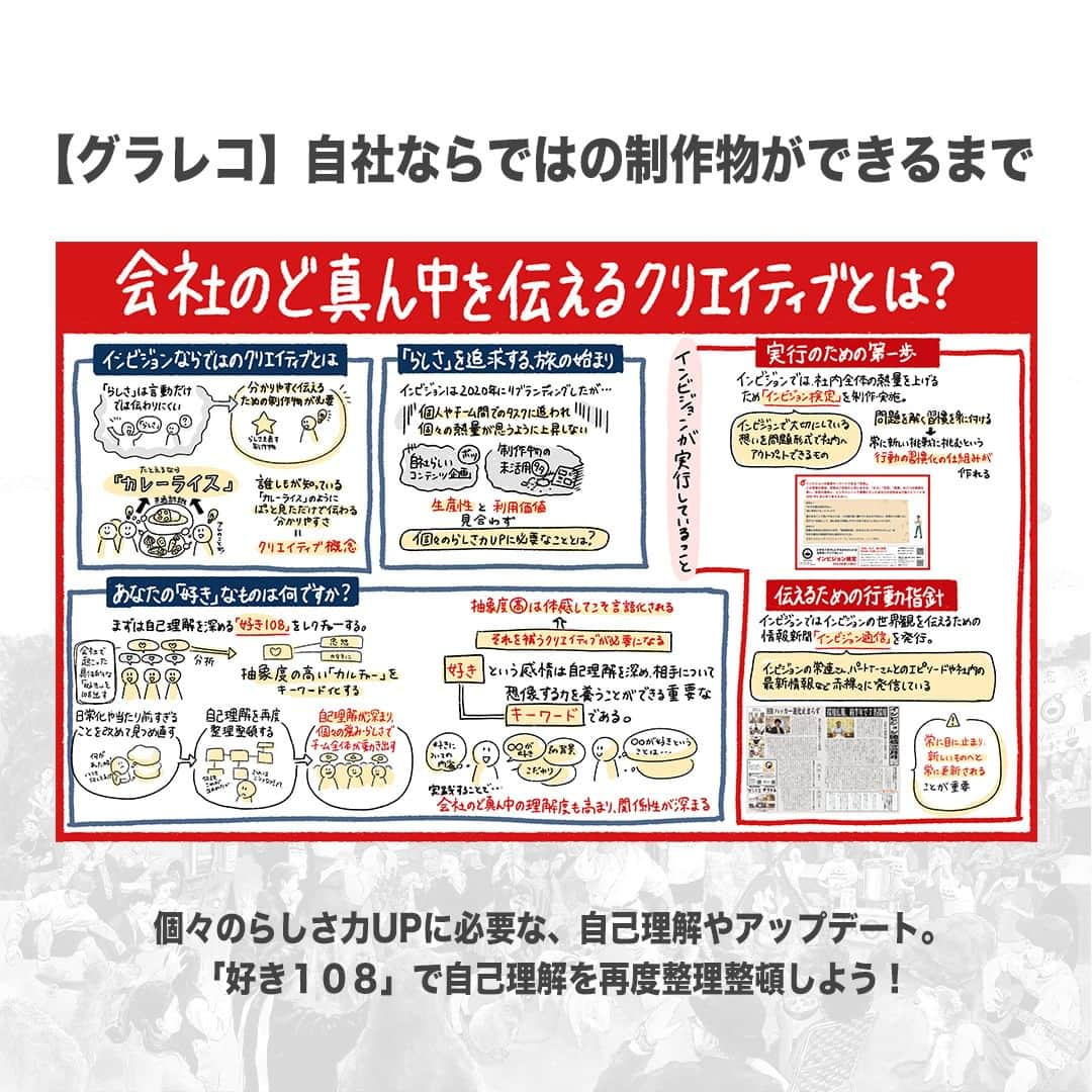 【公式】インビジョン株式会社さんのインスタグラム写真 - (【公式】インビジョン株式会社Instagram)「【企業のらしさをアップ】 会社のど真ん中を伝えるクリエイティブ✅ インビジョンのコラムでは、会社のど真ん中を伝えるための 制作物の作り方、自社理解や自己理解の方法などをご紹介しています。 グラレコやプロフィールから見れるコラムからぜひご覧ください！  ****************************** 「働く幸せを感じるかっこいい大人を増やす」ための様々な取り組み について、深堀したコラムを更新中！ プロフィールリンク(@invision_inc)より、ぜひご覧ください！  おダシ、それは自然と出てしまう魅力。 いいおダシが出てはじめて、顔が見える。 いいおダシが出てはじめて、人が集まる。 あなたの行き場のない熱意こそ、おダシを出す火種。 その火をあおいで、アク取って、いいダシ出すのが私たち。  invisionは、企業や地域のおダシ屋です  #invision #インビジョン #中目黒 #おダシ屋 #老舗企業 #地方創生 #採用戦略 #採用ブランディング #採用コンサル #組織 #組織開発 #組織づくり #組織コンサル #経営 #経営戦略 #企業ブランディング #就活 #就職活動  #企業公式 #企業公式相互フォロー」11月16日 10時00分 - invision_inc