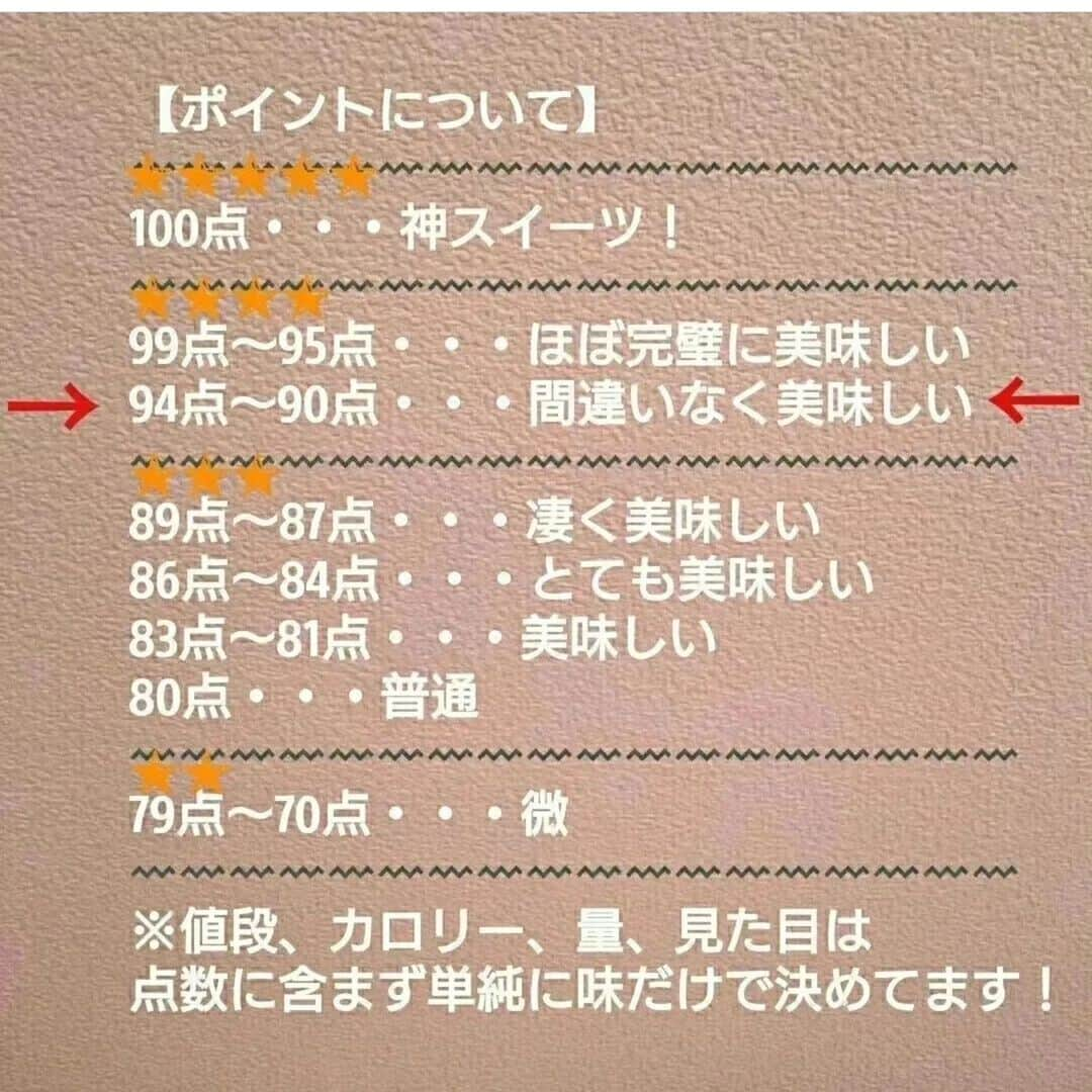 大山晃平さんのインスタグラム写真 - (大山晃平Instagram)「【ポイント93点】  ⁡⁡⁡⁡⁡⁡⁡⁡⁡⁡⁡⁡⁡⁡⁡⁡⁡⁡⁡⁡⁡⁡⁡⁡@god_sweets⁡⁡⁡⁡⁡  11月14日発売  赤城乳業のセルフチョコレートクラッシュ クッキー&クリーム！  ⁡⁡⁡⁡税込172円 287kcal!  赤城乳業から自分で砕くクッキー&クリームアイスがチョコミント味に続いて新発売されました！  ココアクッキー、バニラアイス、チョコレートコーティングの組み合わせで  外側に分厚いチョコレートが入っていてこれがパリパリしてて甘くてめちゃめちゃ美味しかったです！  バニラアイスもなめらかでココアクッキーがほろ苦くて最高でした！  【ポイントについて】⁡⁡⁡⁡⁡⁡⁡⁡⁡⁡⁡⁡⁡⁡⁡⁡⁡⁡⁡⁡⁡⁡⁡⁡ 〰〰〰〰〰〰〰〰〰〰〰〰〰〰〰〰〰〰⁡⁡⁡⁡⁡⁡⁡⁡⁡⁡⁡⁡⁡⁡⁡⁡⁡⁡⁡⁡⁡⁡⁡⁡ 100点・・・神スイーツ⁡⁡⁡⁡⁡⁡⁡⁡⁡⁡⁡⁡⁡⁡⁡⁡⁡⁡⁡⁡⁡⁡⁡⁡ 〰〰〰〰〰〰〰〰〰〰〰〰〰〰〰〰〰〰⁡⁡⁡⁡⁡⁡⁡⁡⁡⁡⁡⁡⁡⁡⁡⁡⁡⁡⁡⁡⁡⁡⁡⁡ 99点～95点・・・ほぼ完璧に美味しい⁡⁡⁡⁡⁡⁡⁡⁡⁡⁡⁡⁡⁡⁡⁡⁡⁡⁡⁡⁡⁡⁡⁡⁡ 94点～90点・・・間違いなく美味しい⁡⁡⁡⁡⁡⁡⁡⁡⁡⁡⁡⁡⁡⁡⁡⁡⁡⁡⁡⁡⁡⁡⁡⁡ 〰〰〰〰〰〰〰〰〰〰〰〰〰〰〰〰〰〰⁡⁡⁡⁡⁡⁡⁡⁡⁡⁡⁡⁡⁡⁡⁡⁡⁡⁡⁡⁡⁡⁡⁡⁡ 89点～87点・・・凄く美味しい⁡⁡⁡⁡⁡⁡⁡⁡⁡⁡⁡⁡⁡⁡⁡⁡⁡⁡⁡⁡⁡⁡⁡⁡ 86点～84点・・・とても美味しい⁡⁡⁡⁡⁡⁡⁡⁡⁡⁡⁡⁡⁡⁡⁡⁡⁡⁡⁡⁡⁡⁡⁡⁡ 83点～81点・・・美味しい⁡⁡⁡⁡⁡⁡⁡⁡⁡⁡⁡⁡⁡⁡⁡⁡⁡⁡⁡⁡⁡⁡⁡⁡ 80点・・・普通 ⁡⁡⁡⁡⁡⁡⁡⁡⁡⁡⁡⁡⁡⁡⁡⁡⁡⁡⁡⁡⁡⁡⁡⁡ 〰〰〰〰〰〰〰〰〰〰〰〰〰〰〰〰〰〰⁡⁡⁡⁡⁡⁡⁡⁡⁡⁡⁡⁡⁡⁡⁡⁡⁡⁡⁡⁡⁡⁡⁡⁡ 79点～70点・・・微⁡⁡⁡⁡⁡⁡⁡⁡⁡⁡⁡⁡⁡⁡⁡⁡⁡⁡⁡⁡⁡⁡⁡⁡ 〰〰〰〰〰〰〰〰〰〰〰〰〰〰〰〰〰〰⁡⁡⁡⁡⁡⁡⁡⁡⁡⁡⁡⁡⁡⁡⁡⁡⁡⁡⁡⁡⁡⁡⁡⁡ ※値段、カロリー、量、見た目は点数に含まず単純に味だけで決めてます！⁡⁡⁡⁡⁡⁡⁡⁡⁡⁡⁡⁡⁡⁡⁡⁡⁡⁡⁡⁡⁡⁡⁡⁡ ⁡  #セブンイレブン #スイーツ #コンビニスイーツ #クッキーアンドクリーム」11月16日 12時00分 - god_sweets