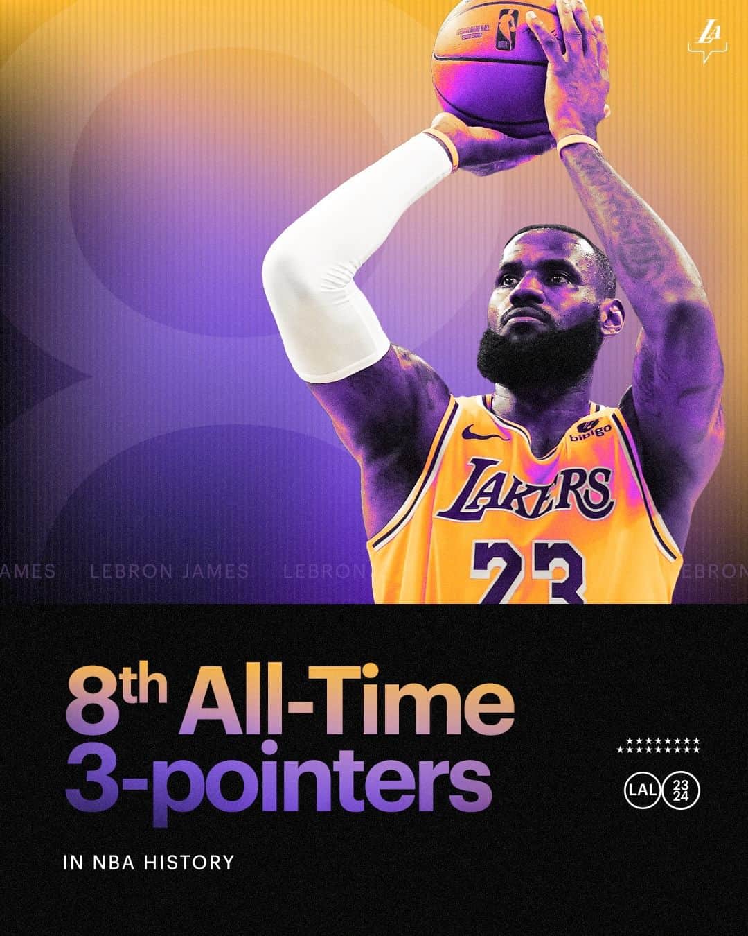 Los Angeles Lakersさんのインスタグラム写真 - (Los Angeles LakersInstagram)「SPLASH -- LeBron has passed Jason Terry for 8th All-Time three's made 🎯」11月16日 13時16分 - lakers