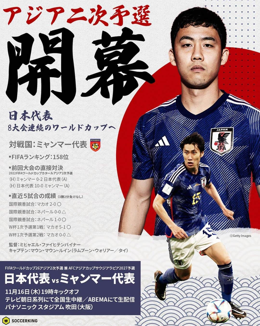 サッカーキングのインスタグラム：「🏆FIFAワールドカップ26アジア2次予選 🇯🇵日本代表🆚ミャンマー代表🇲🇲 🗓11月16日（木）19時キックオフ 🏟パナソニックスタジアム吹田  📺テレビ朝日／TVer 🗣寺川俊平 🎙松木安太郎、内田篤人  📺ABEMA 🗣吉野真治 🎙坪井慶介、影山優佳  #夢への勇気を #jfa #daihyo #SAMURAIBLUE #サッカー日本代表 #サッカー #football #calcio #fussball #futbol #⚽️ #サッカーキング」