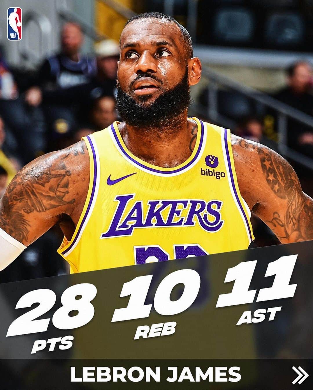 NBAのインスタグラム：「At 38 years old, LeBron James is the second-oldest player in @nbahistory to record a triple-double.   Karl Malone did it as a 40-year-old in with the Lakers in 2003.」