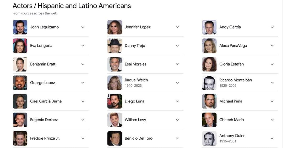 ジョン・レグイザモのインスタグラム：「Shut up!!! Wait I googled Latino actors and this came up! Wtf!  Cray cray!」