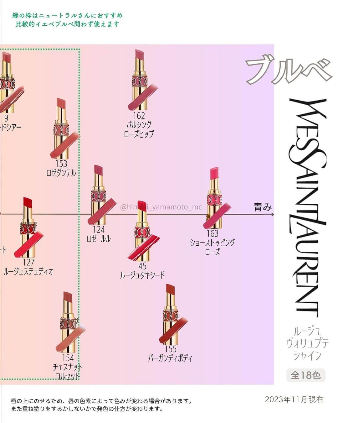 山本裕美のインスタグラム：「. 診断後のお客様から コスメに関する質問をたくさんいただくので マトリックスにしてご紹介しています。 ⁡ 今回はイヴサンローランのリップ【ブルベ編】です。 ⁡ ／ YSL ルージュヴォリュプテシャイン 5,500円(税込) 全18色 ＼ (2023年11現在) ⁡ ⁡ スルスルとなめらかで スティック型のリップの中では 私は一番好き💓 ⁡ 保湿効果も高いので 色々使っても 結局ここに帰ってきます🙈 ⁡ ⁡ 刻印もできるので プレゼントにも最適💄💓 ⁡ ぜひお気に入りの1本を見つけてください🥰 ⁡ ⁡ ⁡ ⁡ ⁡ ※画像は公式サイトよりお借りしました。 16タイプパーソナルカラーメソッドに基づくアナリスト個人の見解です。 ⁡ ⁡ -— ⁡ ⁡ 𝘔𝘺 イメコンスペック ⁡ 📍ブルベ夏(Bright-Summer)／ブルベ冬(Clear-Winter) 明るさは欲しいがコントラストも欲しい。 くすみが苦手なブルベ。 ブルベ→イエベ寄せして柔らかさをだしています。 ⁡ 📍骨格ストレート(ウェーブ要素あり)🦴 首が詰まったものは大事故に。ややハイウエストは いけるので首元の開きとサイズ感が最大のポイント。 ⁡ 📍顔タイプ：フェミニン 骨スト典型コーデは地味になるので顔タイプ重視。 ただし、ド・フェミニンは苦手(＆好みではない)ため、 色をシンプルに。地味にならないよう華やかさを プラスするようにしています💛✨ ⁡ あなたも自分の魅力を 最大限に引き出してみませんか☺️🌹 ⁡ ⁡ —— ⁡ ⁡ ✨人生の節目に一生モノの自分軸を✨ ⁡ 各種診断・講座の詳細は プロフィール欄の𝘜𝘙𝘓より𝘔𝘌𝘕𝘜をご覧ください。 @𝗁𝗂𝗋𝗈𝗆𝗂_𝗒𝖺𝗆𝖺𝗆𝗈𝗍𝗈_𝗆𝖼 ⁡ ⁡ —— ⁡ ⁡ プロとして資格を取得したい方 ⁡ 【✍️顔タイプ診断®️1級 認定講座】 ⁡ 2023年 12/4(月)・12/5(火) 2024年 1/25(木)・1/26(金) 2024年 2/23(金祝)・2/24(土) いずれも 10:00〜17:00の2日間 ⁡ 【✍️自分バランス骨格診断 認定講座】 ⁡ 2023年 11/21(火)・28(火) 2024年1/27(土)・1/28(日) 10:00〜18:00 の2日間 ⁡ ✅イメコンのスキルアップしたい方 ✅美容・アパレル業界の方 ✅自分のお洒落のために勉強したい方 ✅印象にまつわるお仕事に活かしたい方 ✅副業として何か始めたい方　𝘦𝘵𝘤... ⁡ ファッション業界以外の方も たくさん受講しに来てくださっています✨ お申し込み・お問い合わせはプロフィール欄の リンクよりお申し込みフォームへ🕊💌 ⁡ ⁡ ⁡ -—  #ブルベ夏コスメ #ブルベ冬コスメ #ブルベアイシャドウ #ブライトサマー #クールサマー #クリアウィンター #クールウィンター #ディープウィンター #ニュートラル #ニュートラルコスメ #パーソナルカラーメイク #ルージュヴォリュプテシャイン #ルージュヴォリュプテシャインコレクター #yslbeauty #イブサンローランリップ #イブサンローランコスメ #イヴサンローランリップ #イヴサンローランコスメ」