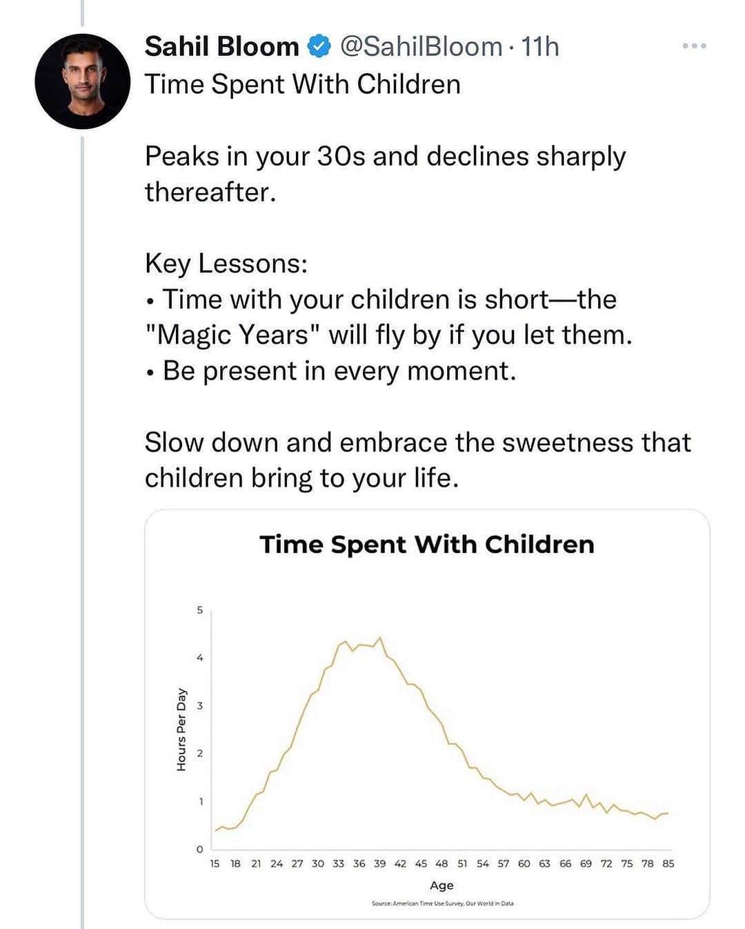 ブリジット・モイナハンさんのインスタグラム写真 - (ブリジット・モイナハンInstagram)「#regram @melrobbins Wow… These graphs really made me think about HOW I spend my time and WHO I spend it with.  I bet there were a few specific people that popped into your head as you were swiping through.  Tag them below and let them know how much they mean to you and that you cherish your time together ❤️  Credit: @sahilbloom @tanksgoodnews」11月16日 23時49分 - bridgetmoynahan