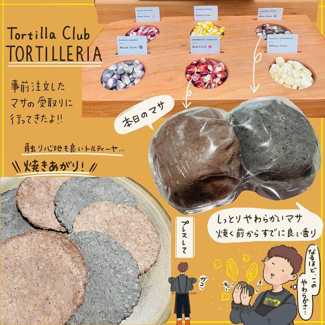 山川あかねさんのインスタグラム写真 - (山川あかねInstagram)「代々木上原のトルティーヤ生地屋さんTortilla Club TORTILLERIAで出来たてのマサを購入してきたよ!  粉に加水とはまた違うしっとりとして柔らかい感触の生地、焼く前からトウモロコシの良い香りがしていました。  11/23のボンクルールさんとのコラボイベントでTortilla Club TORTILLERIAさんのマサから作ったトルティーヤを提供したいと思います。   #代々木上原  #tortillaclubtortilleria  #トルティーヤ  #タコス  #イラスト  #illustration」11月17日 2時13分 - dummpuppe