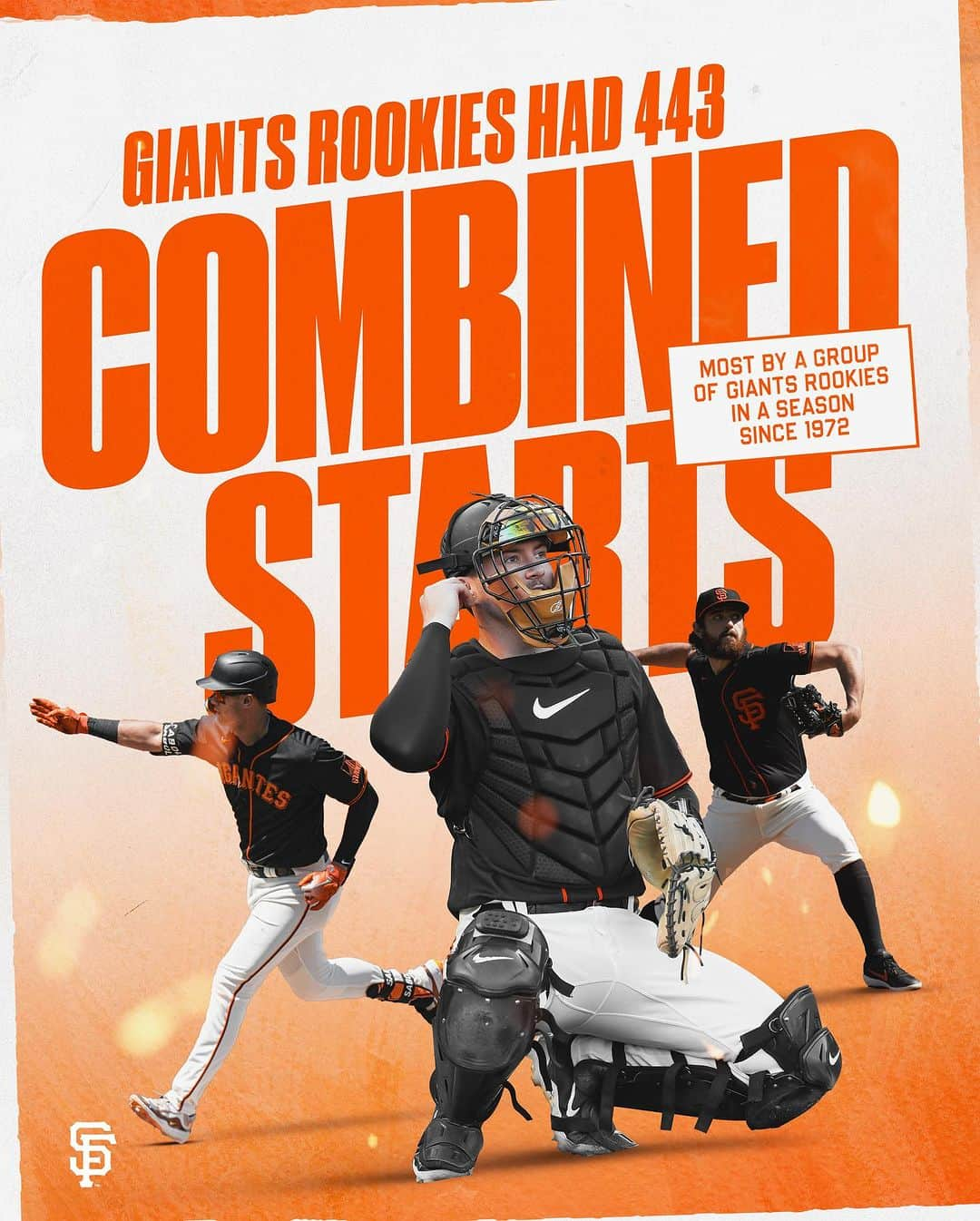 サンフランシスコ・ジャイアンツのインスタグラム：「Letting the kids play‼️  The most starts by a group of #SFGiants rookies since 1972」