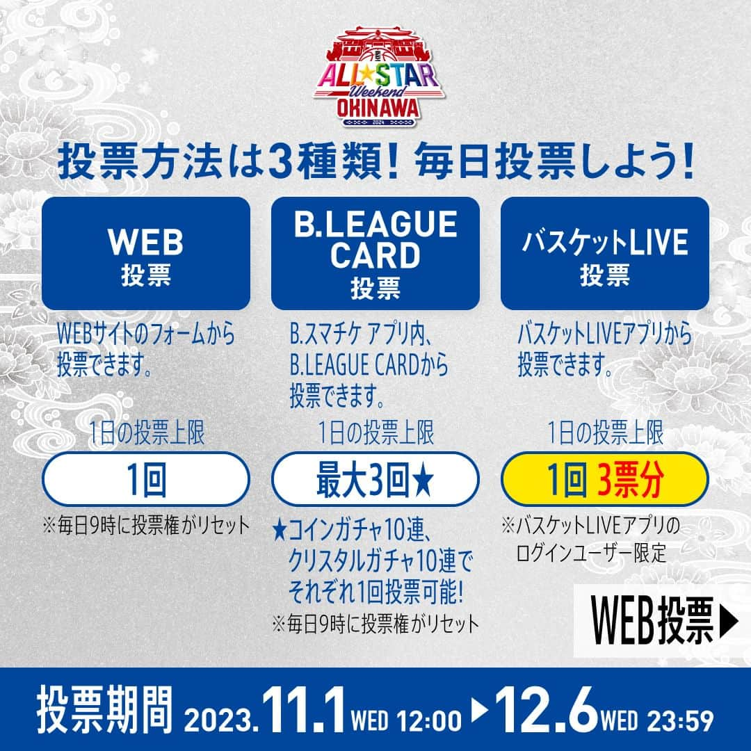 シーホース三河さんのインスタグラム写真 - (シーホース三河Instagram)「#オールスター総選挙 ファン投票✍️ 選手たちを夢の舞台へ！投票よろしくお願いします✨ 📅〜12/6(水)23:59  ①B.LEAGUE公式WEB 　※1日1回 ②B.LEAGUE CARD 　※1日1回 ガチャで＋2回 ③バスケットLIVE 　※1日1回 投票カウント3倍  詳細は公式サイトでご確認ください！  #ガチ #シーホース三河 #Bリーグ #シーホース #seahorsesmikawa #BLEAGUE #バスケットボール #バスケ #basketball #三河」11月17日 10時05分 - go_seahorses