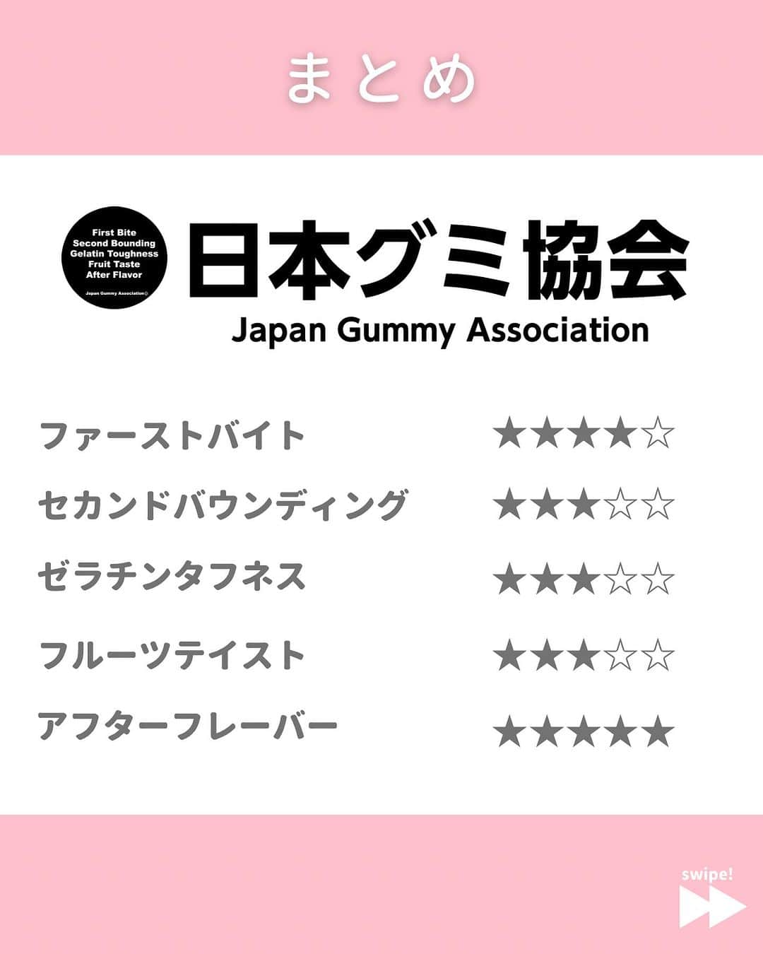 日本グミ協会さんのインスタグラム写真 - (日本グミ協会Instagram)「@gummy_japan ←他のグミ情報はこちらから！  日本グミ協会公式レビュー！  #チョコっとグミ  保存しておくとお買い物に便利🙆‍♀️  グミのリクエストはコメントで待ってます！ｸﾞ٩( ᐛ )و ﾐ #日本グミ協会 を付けてグミニケーションもしてみてねｸﾞ٩( ᐛ )و ﾐ  【毎週火曜は新作グミライブ配信中📢】 →@gummy_japan  #日本グミ協会 #グミニケーション #グミ #グミ好きな人と繋がりたい #グミ好き #グミ紹介 #コンビニ  #グミチョコ  #あまおう苺  #清見オレンジ」11月17日 14時36分 - gummy_japan