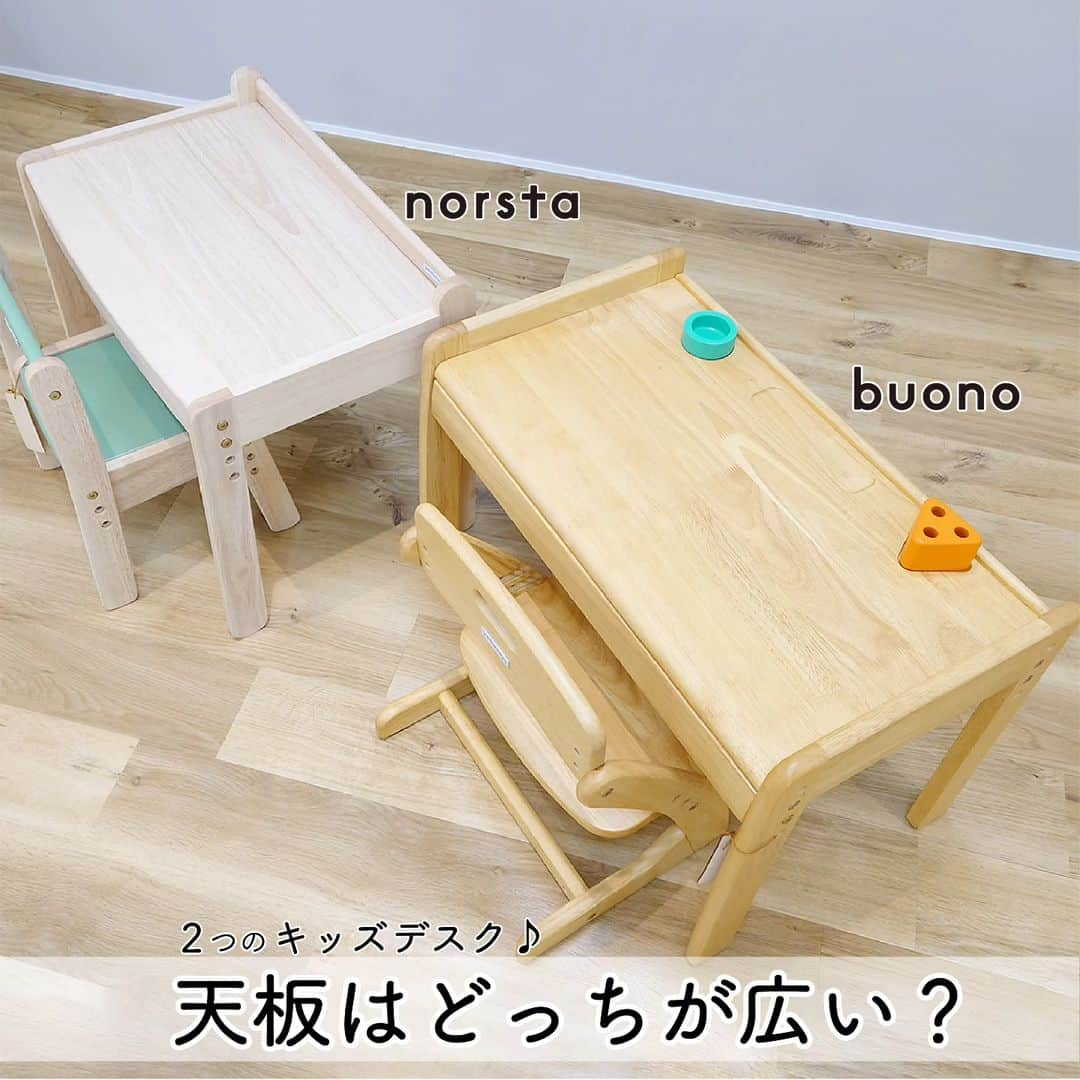 yamatoya(ベビー・キッズ家具の大和屋) のインスタグラム：「【天板はどっちが広い？】ノスタ3 キッズデスク / ブォーノ3 キッズデスク＆チェア  おうちの中でのお子さまの遊び場所“キッズデスク”♪  スケッチブックを広げてクレヨンでお絵描きしたり、シール遊びやパズルをしたり、引き出しにしまったりといろいろ遊べる場所ですね。  yamatoyaの人気の2つのキッズデスク「ノスタ3 キッズデスク」と「ブォーノ3 キッズデスク＆チェア」♪  どちらもお子さまの成長に合わせて天板の高さが3段階で調整できて長く使えますが、遊ぶときのスペースとして“天板の広さ”も気になるかと思います。  それぞれの天板サイズをまとめてみました！ ※奥行きは中央部分で計測しました。  「ノスタ3 キッズデスク」約幅58×奥行き38cm  「ブォーノ3キッズデスク」約幅66×奥行き37.5cm  “奥行き”は、２つともほぼ同じくらい！ “横幅”は｢ブォーノ3｣の方が約8cmほど広くなっていますが、「ブォーノ3」はペントレイなどの凹みが天板にあるから、平らなスペースとしては「ノスタ3」のほうが広くなっています♪  “天板の広さ”以外にもそれぞれの“メリット”もあると思いますので、おうちに合ったキッズデスク選びとして、ご参考にしていただけたらと思います♪  #ノスタ #ノスタ3 #ブォーノ #ブォーノ3 #キッズデスク #キッズデスクチェア #お絵描き #シール遊び #絵本 #積み木 #キッズ家具 #キッズインテリア #キッズスペース #子供部屋 #育児グッズ #子育てグッズ #育児 #子育て #子ども #子ども家具 #yamatoya #大和屋」