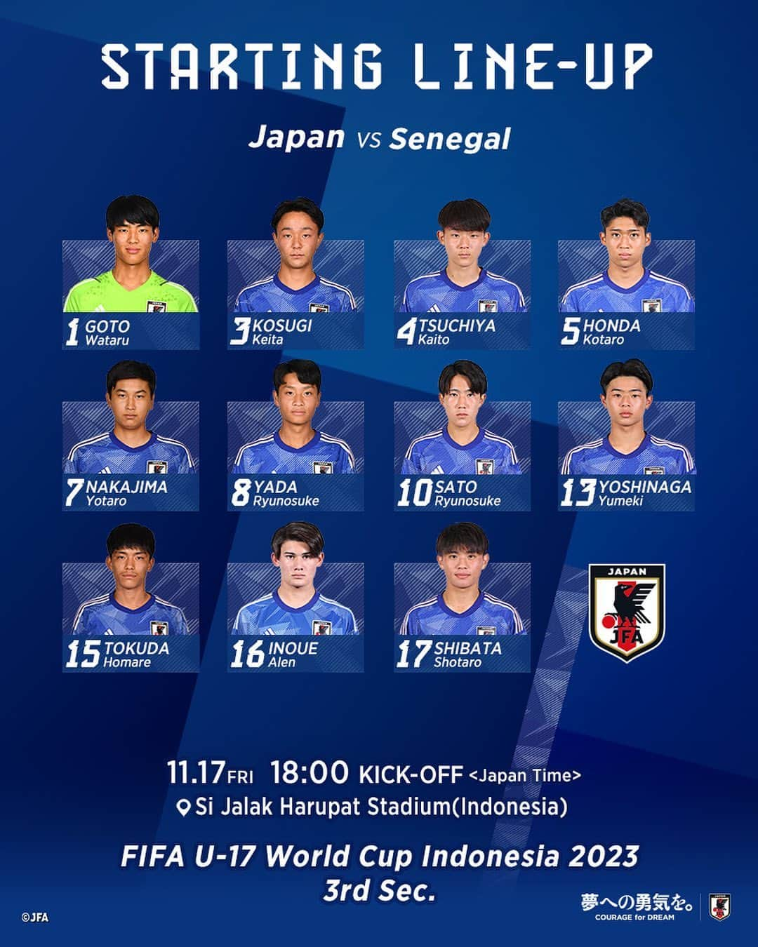 日本サッカー協会のインスタグラム