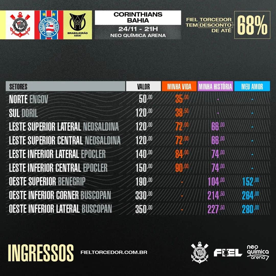 コリンチャンスさんのインスタグラム写真 - (コリンチャンスInstagram)「INGRESSOS PARA O JOGO CONTRA O BAHIA! 🎟️  Hoje, a partir das 11h, estará aberta a venda de ingressos para o jogo entre Corinthians e Bahia, na Neo Química Arena, às 21h, no dia 24/11 (sexta-feira)! ⚫⚪  Saiba mais 👉🏼 link nos stories   #SejaUmFielTorcedor #NeoQuimicaArena #VaiCorinthians」11月17日 20時59分 - corinthians