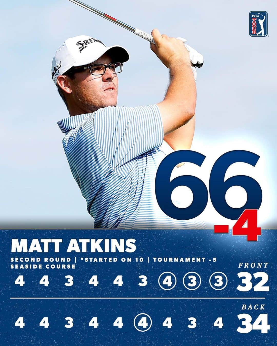 PGA TOURさんのインスタグラム写真 - (PGA TOURInstagram)「“We can at least pay our bills the next couple of months.” Matt Atkins was emotional after making the cut @TheRSMClassic」11月18日 7時19分 - pgatour