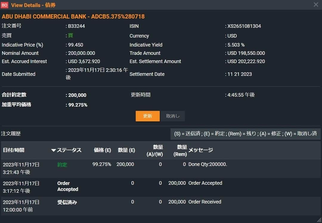 与沢翼のインスタグラム：「本日は、アブダビコマーシャルバンク（ADCB）の社債を20万ドル分、購入。ファースト・アブダビ・バンク、エミレーツNBDに次いで、UAE第3位の銀行です。利回り5.375％。満期2028年7月18日。」