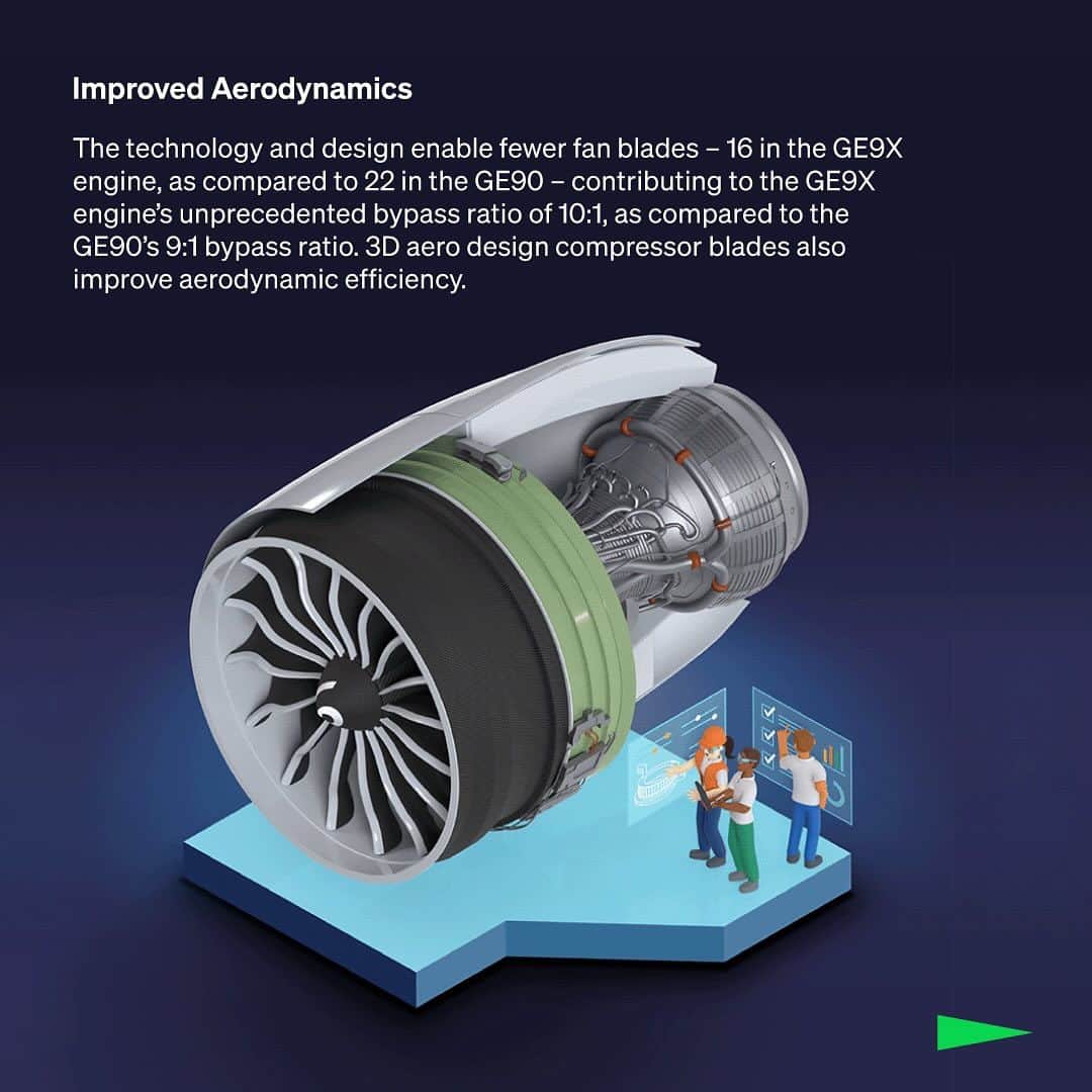 GeneralElectricのインスタグラム：「GE9X–Born of Power & Efficiency ✈️  The GE9X engine has emerged as @ge_aerospace’s most advanced commercial engine to date. As the largest and most powerful certified commercial aircraft engine, the GE9X incorporates advanced technologies that enable more efficient, quieter flight with fewer emissions than earlier engines.   Check out how the GE9X engine is redefining the future of flight at the link in our bio.」