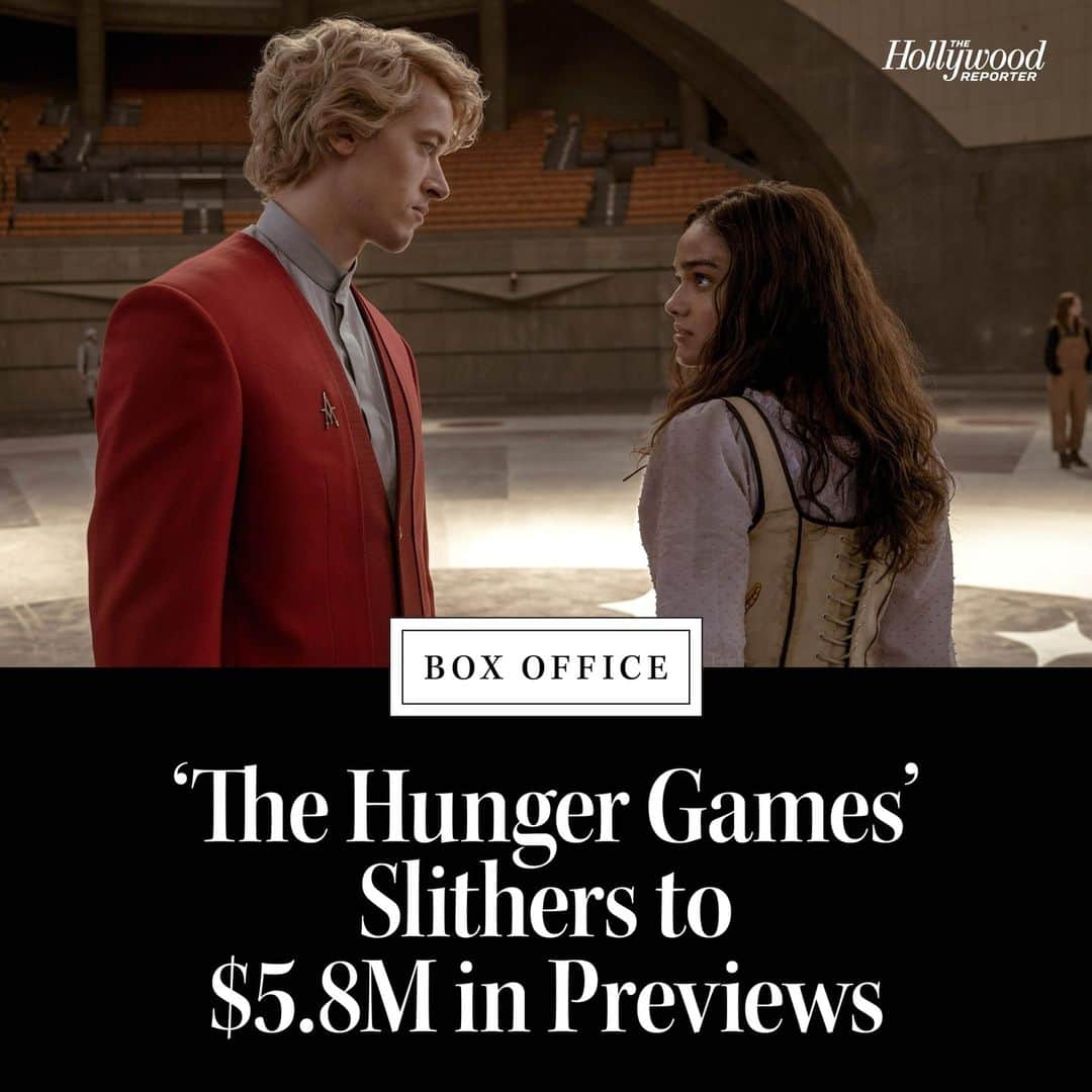 ハリウッド・リポーターのインスタグラム：「Lionsgate’s prequel #TheHungerGames: #TheBalladofSongbirdsandSnakes slithered its way to $5.8 million previews at the domestic box office.⁠ ⁠ Tracking shows 'The Ballad of Songbirds & Snakes' opening in the $50 million range, which would be viewed as a solid start considering that it’s been more than a decade since the first 'Hunger Games' hit the big screen and eight years after the fourth title in the core series wrapped. Link in bio for the full breakdown.」