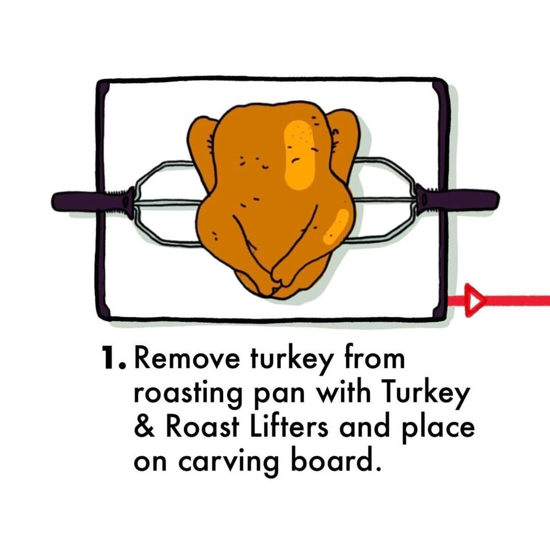 OXOさんのインスタグラム写真 - (OXOInstagram)「You put in all that work to roast your turkey, so make sure you know how to properly carve it. Save our step-by-step guide by @eatyourmonsters so you can serve your bird with confidence this Thanksgiving. #OXOBetter」11月18日 6時01分 - oxo