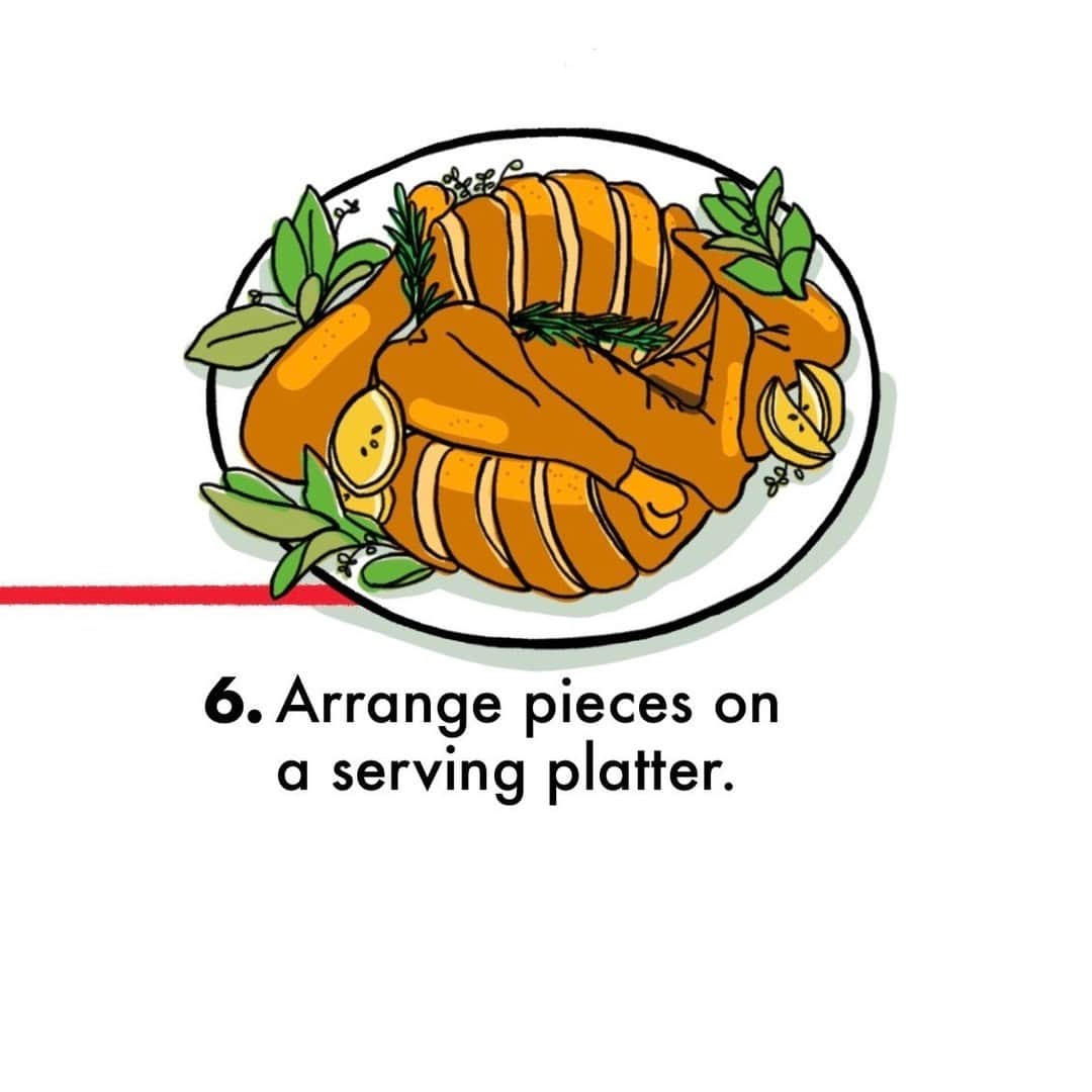 OXOさんのインスタグラム写真 - (OXOInstagram)「You put in all that work to roast your turkey, so make sure you know how to properly carve it. Save our step-by-step guide by @eatyourmonsters so you can serve your bird with confidence this Thanksgiving. #OXOBetter」11月18日 6時01分 - oxo