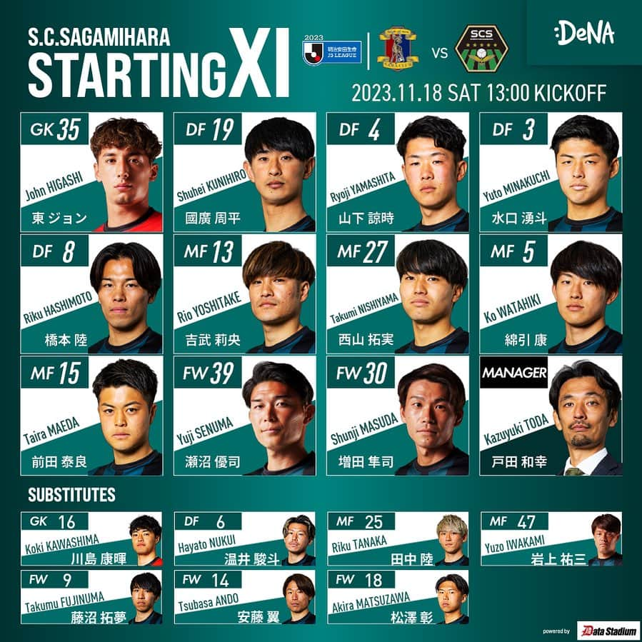 SC相模原のインスタグラム：「🗒️l Today's starting11  👑明治安田生命J3リーグ第36節 2023.11.18.sat vs #奈良クラブ 🕔13:00kickoff 🏟ロートフィールド奈良  #SC相模原 || #SCS」