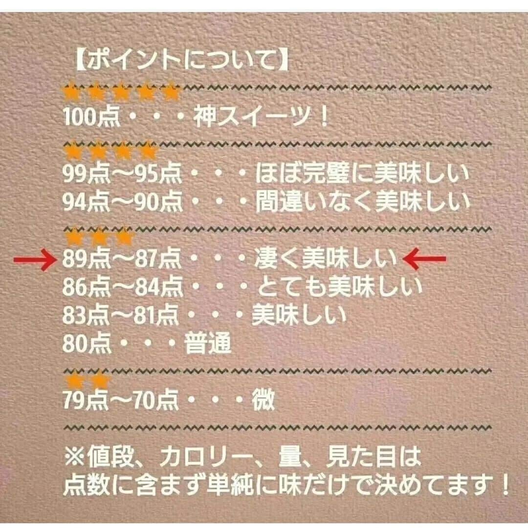 大山晃平さんのインスタグラム写真 - (大山晃平Instagram)「【ポイント88点】  ⁡⁡⁡⁡⁡⁡⁡⁡⁡⁡⁡⁡⁡⁡⁡⁡⁡⁡⁡⁡⁡⁡⁡⁡@god_sweets⁡⁡⁡⁡⁡  11月14日発売  セブンプレミアムの濃厚ブラウニーサンド！  ⁡⁡⁡⁡税込257円 188kcal!  セブンプレミアムから生チョコソースが入ったブラウニーサンドが新発売されました！  ブラウニー生地、チョコレートアイス、生チョコソースの組み合わせで  ブラウニー生地がしっとりしててほろ苦くてチョコレートもビターな味わいで凄く美味しかったです！  生チョコソースもとろっとしてて濃厚で良かったです！  【ポイントについて】⁡⁡⁡⁡⁡⁡⁡⁡⁡⁡⁡⁡⁡⁡⁡⁡⁡⁡⁡⁡⁡⁡⁡⁡ 〰〰〰〰〰〰〰〰〰〰〰〰〰〰〰〰〰〰⁡⁡⁡⁡⁡⁡⁡⁡⁡⁡⁡⁡⁡⁡⁡⁡⁡⁡⁡⁡⁡⁡⁡⁡ 100点・・・神スイーツ⁡⁡⁡⁡⁡⁡⁡⁡⁡⁡⁡⁡⁡⁡⁡⁡⁡⁡⁡⁡⁡⁡⁡⁡ 〰〰〰〰〰〰〰〰〰〰〰〰〰〰〰〰〰〰⁡⁡⁡⁡⁡⁡⁡⁡⁡⁡⁡⁡⁡⁡⁡⁡⁡⁡⁡⁡⁡⁡⁡⁡ 99点～95点・・・ほぼ完璧に美味しい⁡⁡⁡⁡⁡⁡⁡⁡⁡⁡⁡⁡⁡⁡⁡⁡⁡⁡⁡⁡⁡⁡⁡⁡ 94点～90点・・・間違いなく美味しい⁡⁡⁡⁡⁡⁡⁡⁡⁡⁡⁡⁡⁡⁡⁡⁡⁡⁡⁡⁡⁡⁡⁡⁡ 〰〰〰〰〰〰〰〰〰〰〰〰〰〰〰〰〰〰⁡⁡⁡⁡⁡⁡⁡⁡⁡⁡⁡⁡⁡⁡⁡⁡⁡⁡⁡⁡⁡⁡⁡⁡ 89点～87点・・・凄く美味しい⁡⁡⁡⁡⁡⁡⁡⁡⁡⁡⁡⁡⁡⁡⁡⁡⁡⁡⁡⁡⁡⁡⁡⁡ 86点～84点・・・とても美味しい⁡⁡⁡⁡⁡⁡⁡⁡⁡⁡⁡⁡⁡⁡⁡⁡⁡⁡⁡⁡⁡⁡⁡⁡ 83点～81点・・・美味しい⁡⁡⁡⁡⁡⁡⁡⁡⁡⁡⁡⁡⁡⁡⁡⁡⁡⁡⁡⁡⁡⁡⁡⁡ 80点・・・普通 ⁡⁡⁡⁡⁡⁡⁡⁡⁡⁡⁡⁡⁡⁡⁡⁡⁡⁡⁡⁡⁡⁡⁡⁡ 〰〰〰〰〰〰〰〰〰〰〰〰〰〰〰〰〰〰⁡⁡⁡⁡⁡⁡⁡⁡⁡⁡⁡⁡⁡⁡⁡⁡⁡⁡⁡⁡⁡⁡⁡⁡ 79点～70点・・・微⁡⁡⁡⁡⁡⁡⁡⁡⁡⁡⁡⁡⁡⁡⁡⁡⁡⁡⁡⁡⁡⁡⁡⁡ 〰〰〰〰〰〰〰〰〰〰〰〰〰〰〰〰〰〰⁡⁡⁡⁡⁡⁡⁡⁡⁡⁡⁡⁡⁡⁡⁡⁡⁡⁡⁡⁡⁡⁡⁡⁡ ※値段、カロリー、量、見た目は点数に含まず単純に味だけで決めてます！⁡⁡⁡⁡⁡⁡⁡⁡⁡⁡⁡⁡⁡⁡⁡⁡⁡⁡⁡⁡⁡⁡⁡⁡ ⁡  #セブンイレブン #スイーツ #コンビニスイーツ #ブラウニー」11月18日 12時00分 - god_sweets